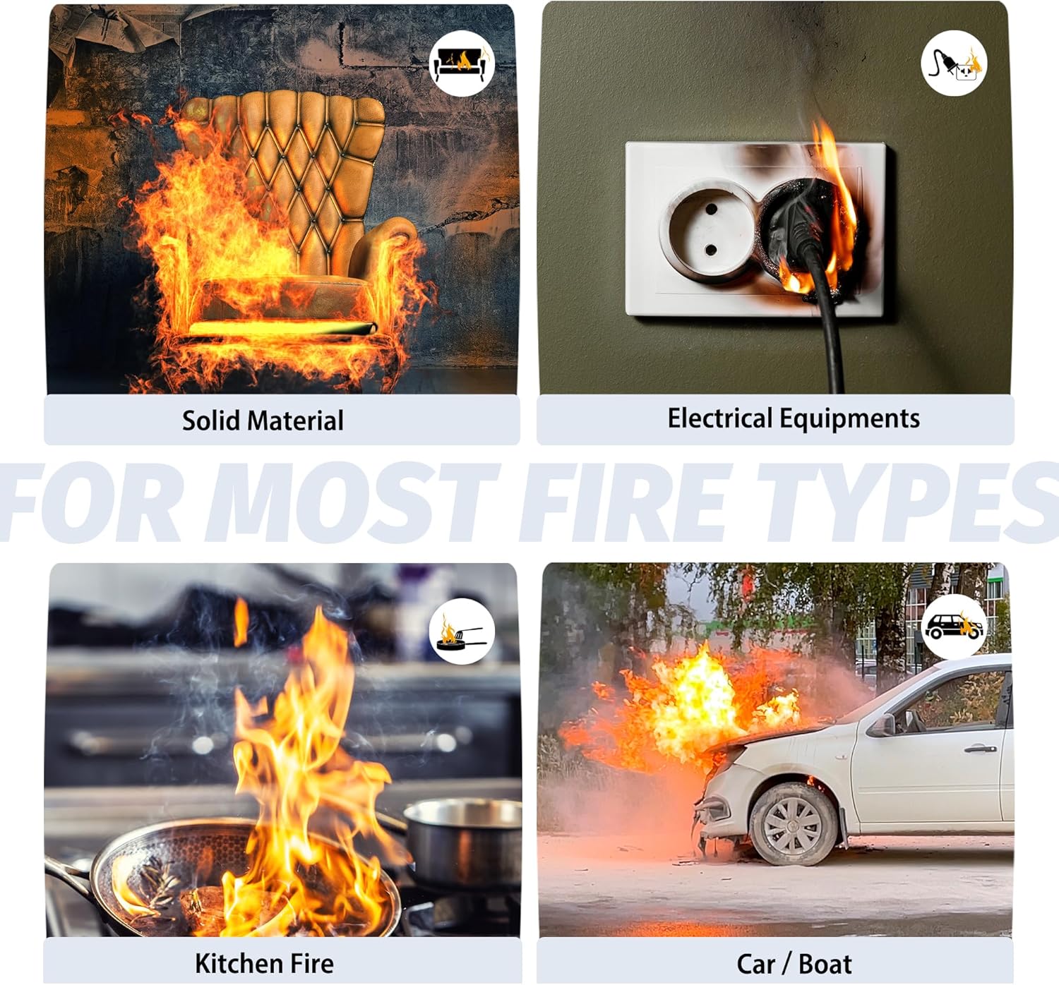 Small Fire Extinguisher for Home, Car, Kitchen, Boat - Portable Small A, B, C, K Fire Stop Spray, 600ml