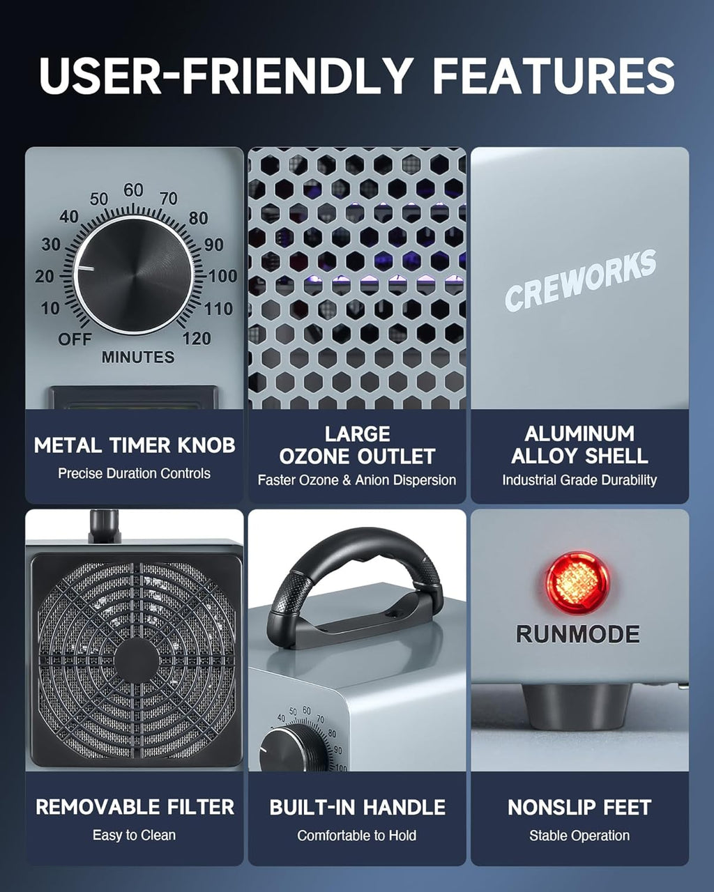 CREWORKS Ozone Odor Machine, Commercial Ozone Generator Air Purifier with Timer Display, 60000 mg/h Ozone Machine for Car Home Smoke Pet Odor Removal, High Capacity for 3200 sq ft Room, Silver