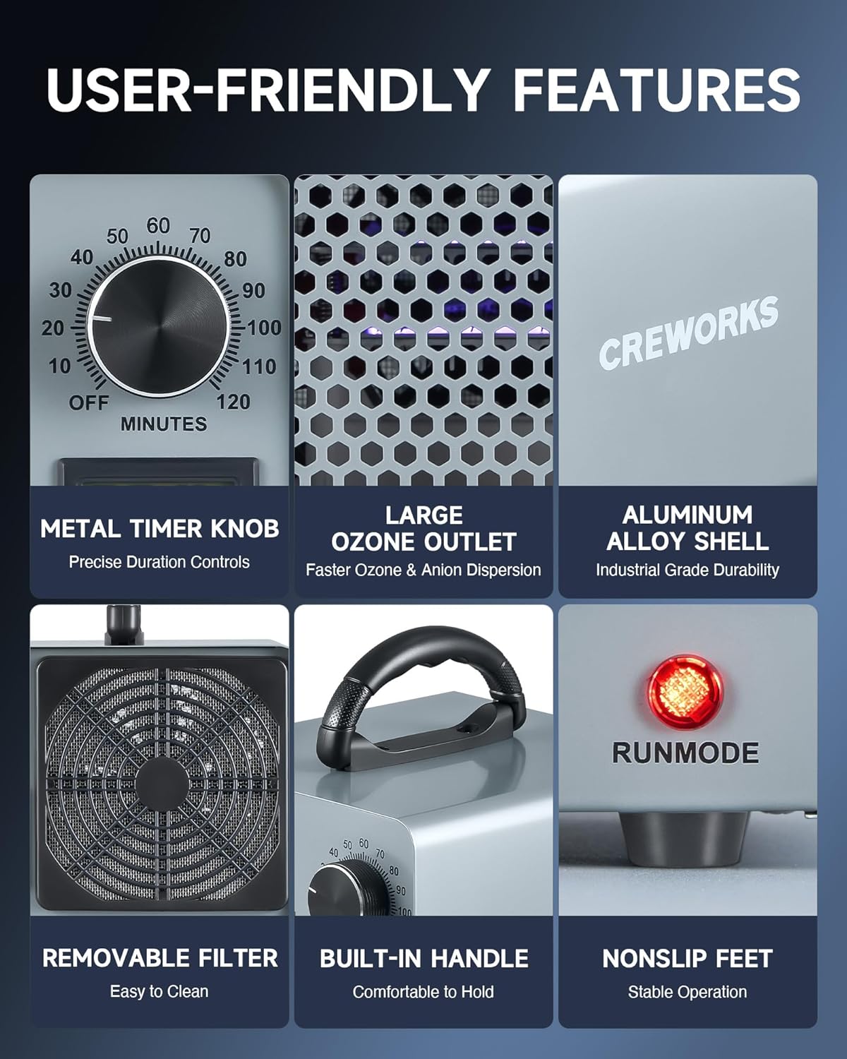 CREWORKS Ozone Odor Machine, Commercial Ozone Generator Air Purifier with Timer Display, 30000 mg/h Ozone Machine for Car Home Smoke Pet Odor Removal, High Capacity for 3200 sq ft Room, Silver