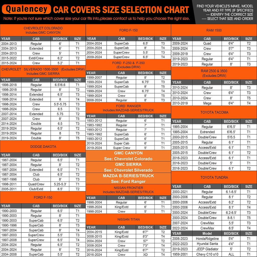 Chevy Silverado Dodge Ram 1500 Ford F-250 F-350 Waterproof All Weather Full Outdoor Truck Cover - UV Protection, Size T5 Universal Fit (251 to 266 inch)