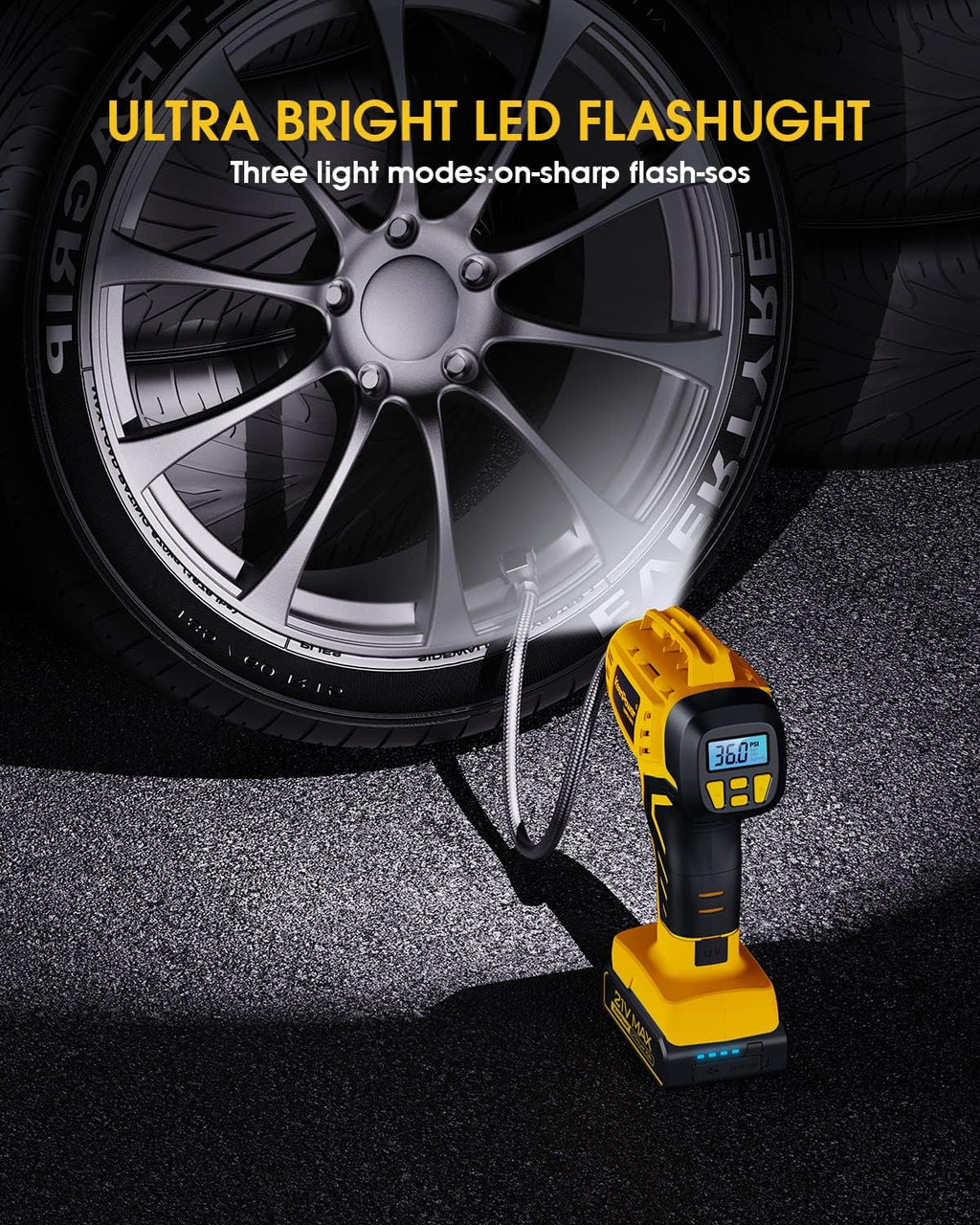 Tire Inflator Portable Air Compressor - 2X Faster - 21V Rechargeable Battery Powered Handheld 160PSI Tire Inflator, Dual Power Supply Modes, Air Pump for Car Motorcycle E-Bike