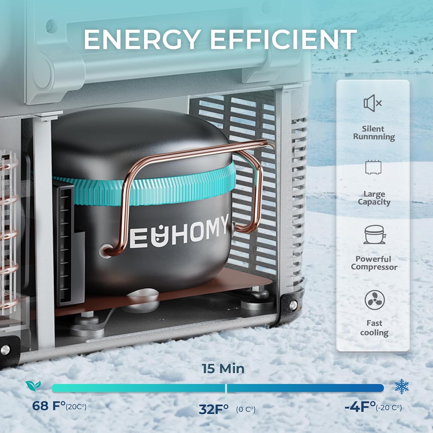 EUHOMY 12 Volt Refrigerator, 38QT(35L) Electric Cooler, 12V Fridge APP Control, 12V Cooler -4℉~68℉, Portable Freezer 12/24V DC 110-240V AC for Camping, Travel, Truck, Home
