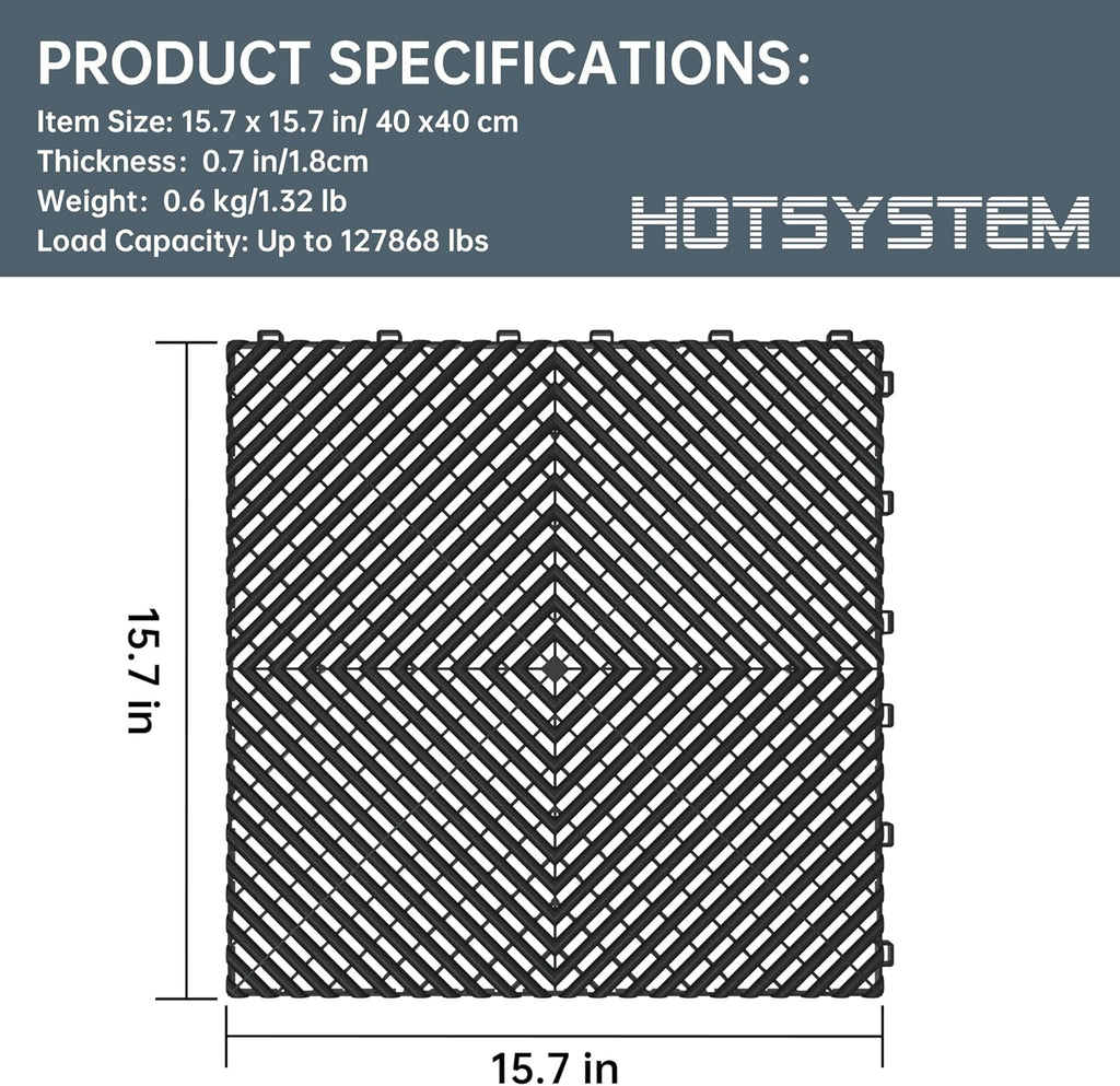 Multifunctional Interlocking Modular Garage Floor Tiles, Non-Slip Interlocking Polypropylene Floor Tiles, 15.7'' x 15.7'' x 0.7''(Thickness) Flooring Tile(40 Pack), Black