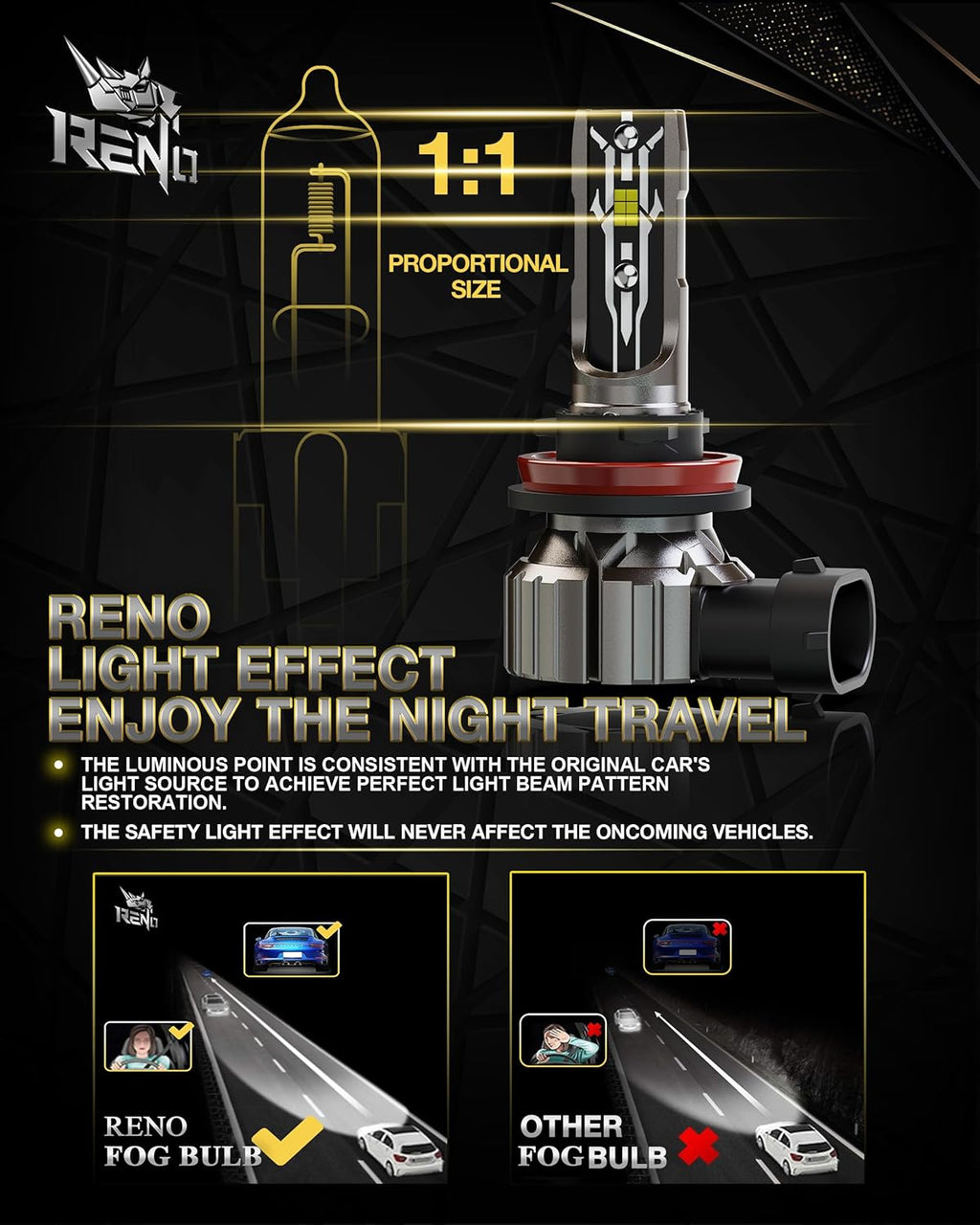 RENO H11 Bulb, H11 Fog Lights Bulb, H11 Light Bulbs Fanless In Line H9 H8 Car Fog Bulb Plug and Play, Pack of 2