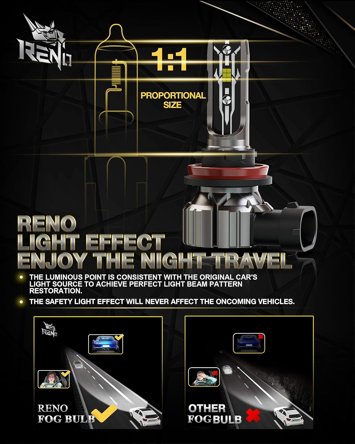 RENO H11 Bulb, H11 Fog Lights Bulb, H11 Light Bulbs Fanless In Line H9 H8 Car Fog Bulb Plug and Play, Pack of 2