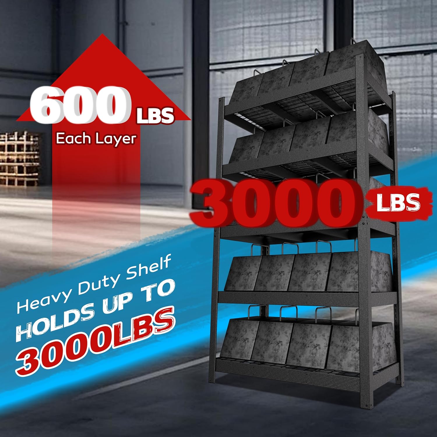 MUPATER 48.03”W × 24.41”D × 83.78”H Metal Storage Shelves, 5-Tier Adjustable Shelves, 3000 LBS Heavy Duty Standing Utility Shelf Racks for Pantry, Warehouse, Kitchen, Garage