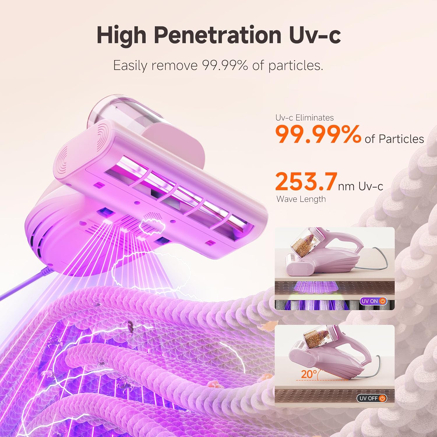 uwant Bed Cleaner with 16Kpa Suction Metal Roller 253.7nm Uv-c Light Mattress Vacuum Cleaner 36000RPM/Min 149℉ Heating HEPA Filter&Ultrasonic Mattress Vacuum for Sofa, Pillow, Bed Throws, Pink