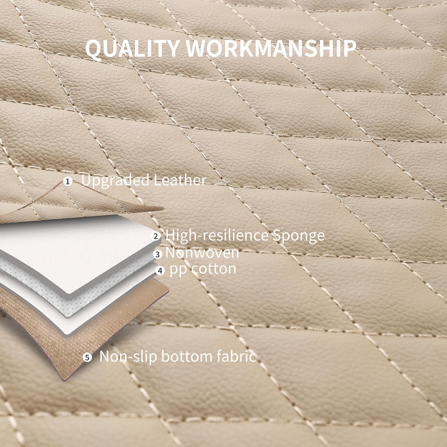 Car Seat Covers,Breathable and Waterproof Leather Seat Covers,Luxury PU Universal Fit Automotive Airbag Compatible for Most Cars Sedans SUV and Truck(2 Pieces,Front Seat,Beige,N1)
