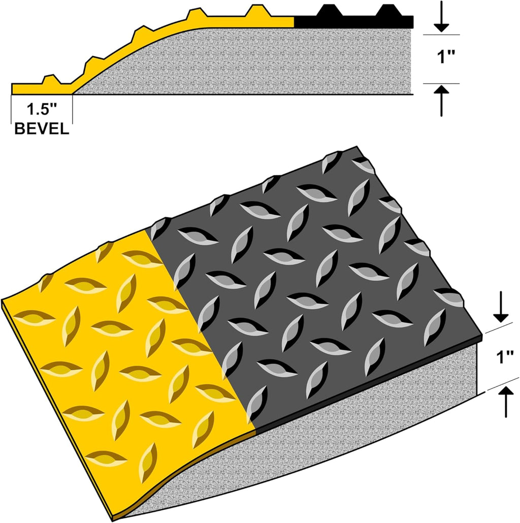 Rhino Mats, American Classic Diamond Anti-Fatigue Mats, Industrial Ergonomic Comfort Standing Mat for Work, Home, Garage, Office, Kitchen or Anywhere (Black/Yellow 1" Thick, 4 FT. x 18 FT.)