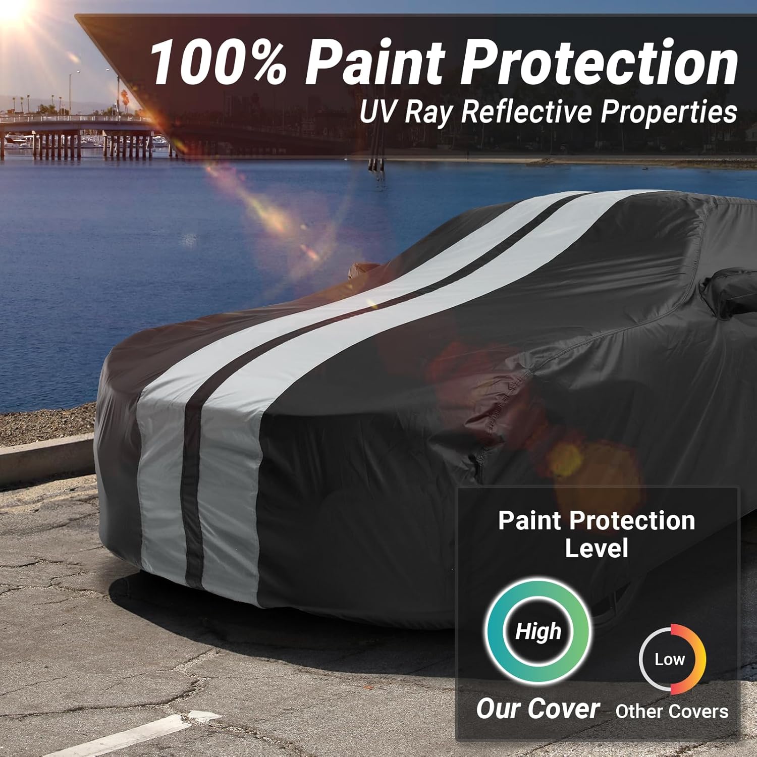 iCarCover Custom Car Cover for Chevy Aveo Sedan (2004-2022) Waterproof All Weather Rain Snow UV Sun Protector Full Exterior Indoor Outdoor Car Cover (Stripe - Black/Gray)