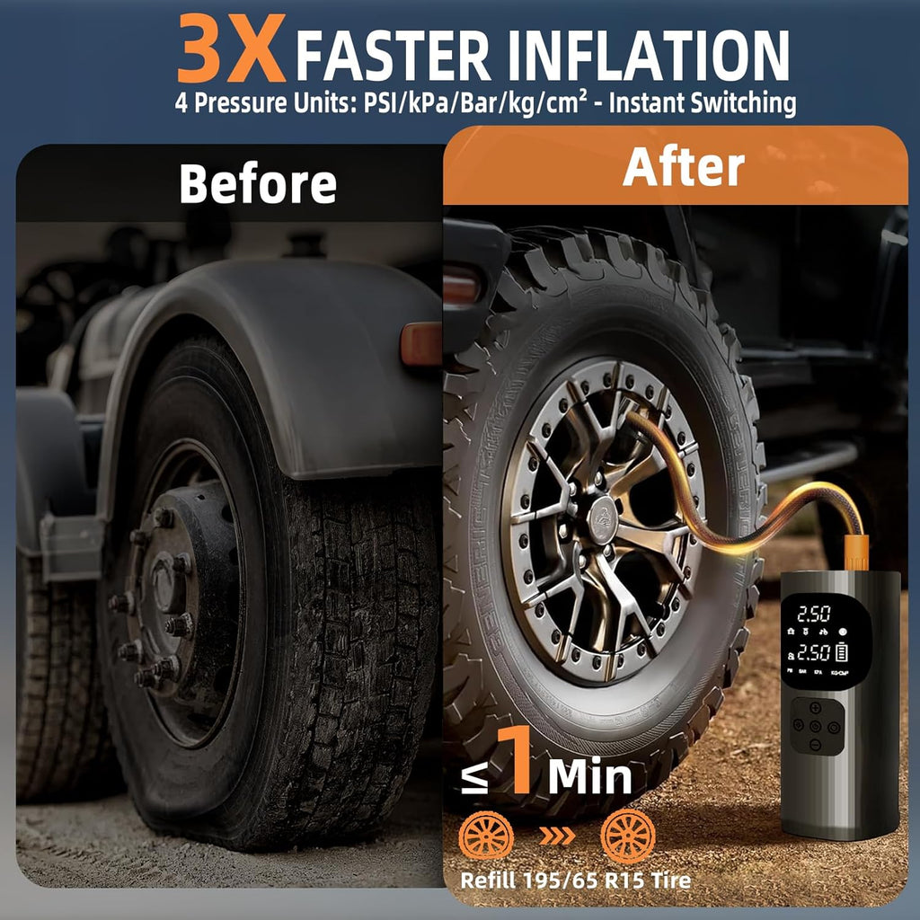 Tire Inflator Portable Air Compressor, 150PSI Cordless Air Pump for Car Tires with Auto Shut-Off Function and Real-Time Accurate Pressure Measurement, Bike Pump for Car, Motorcycle, Bike, Ball