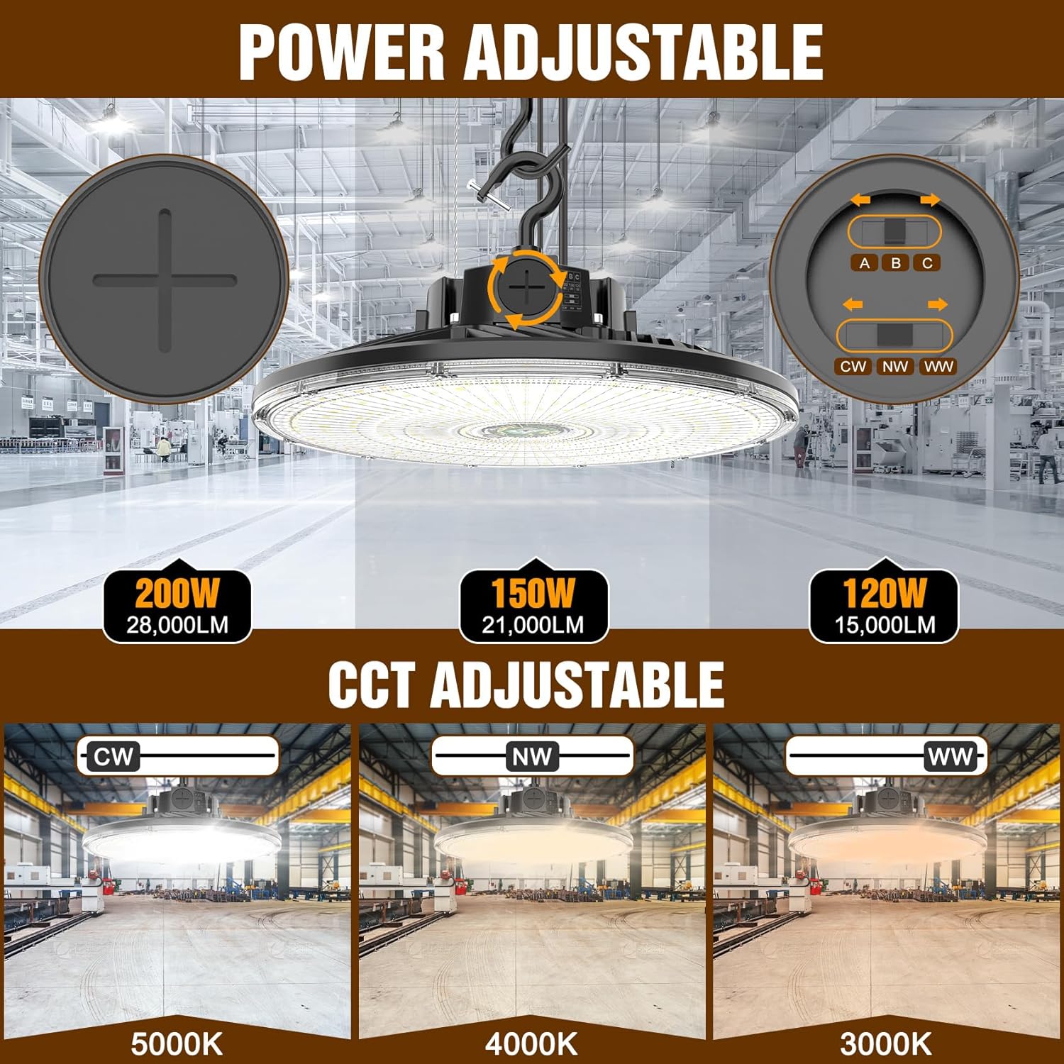 480V UFO LED High Bay Light 200W 150W 120W Adjustable, UL DLC Listed Dimmable High Bay LED Shop Lights 3000K 4000K 5000K, IP65 Waterproof Commercial Bay Lighting for Warehouse Factory