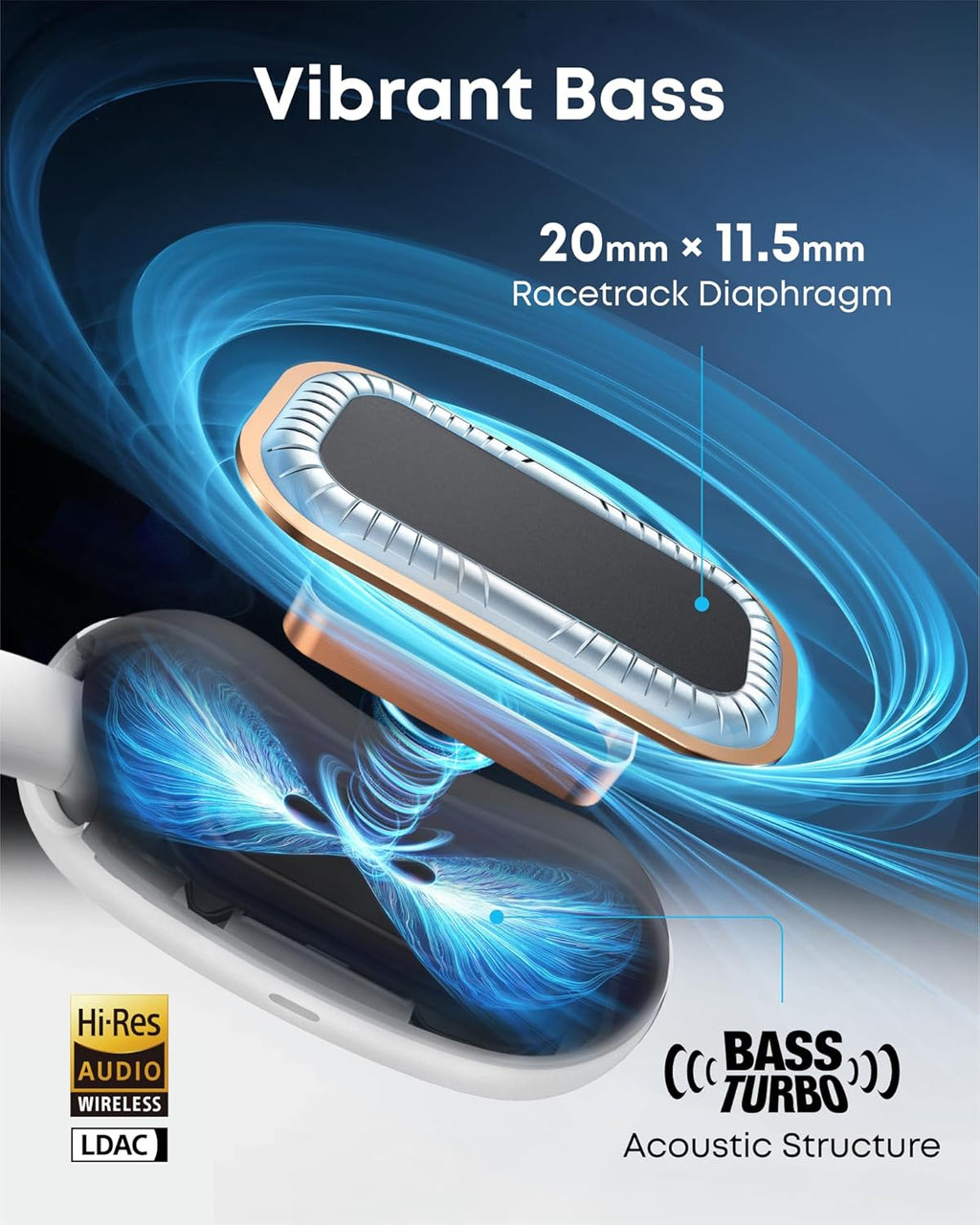 soundcore AeroFit 2 by Anker, Open-Ear Headphones, Translation Earbuds Real Time, 4 Adjustable Positions for Every Ear Size, 2x Richer Bass, Hi-Res, 42H Playtime, IP55,AI Clear Calls,Wireless Charging