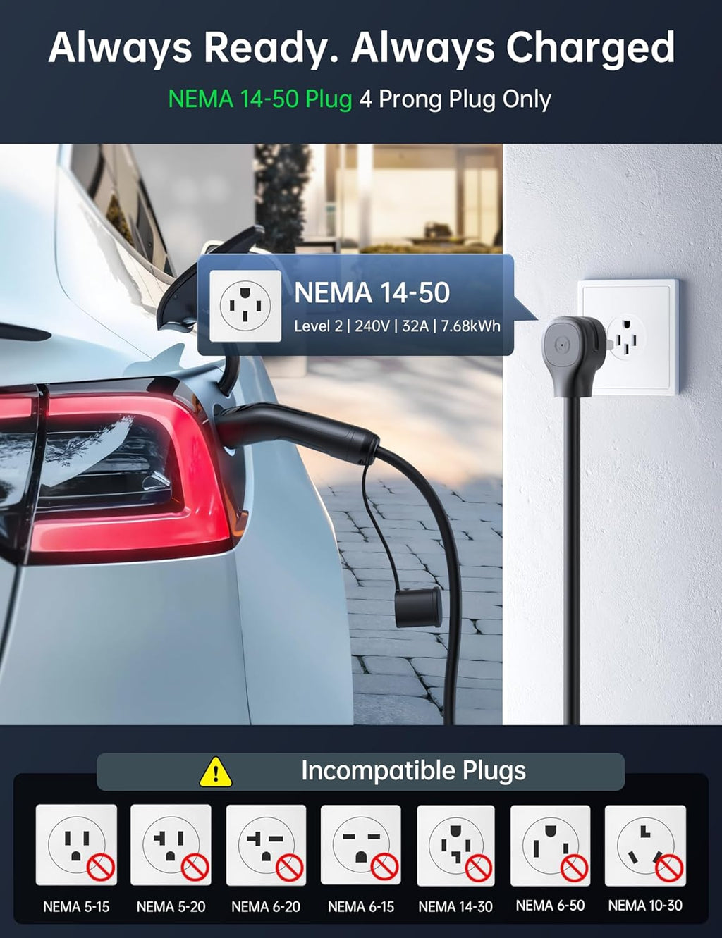 Raylix 32A Level 2 Fast Tesla Charger, [Adjustable Current, Delay Charge & Smart Display], 7.68KW Tesla Mobile/Home Charger, 21ft Cable, Connector for Tesla Model X/Y/3/S/Cybertruck, NEMA 14-50 Plug