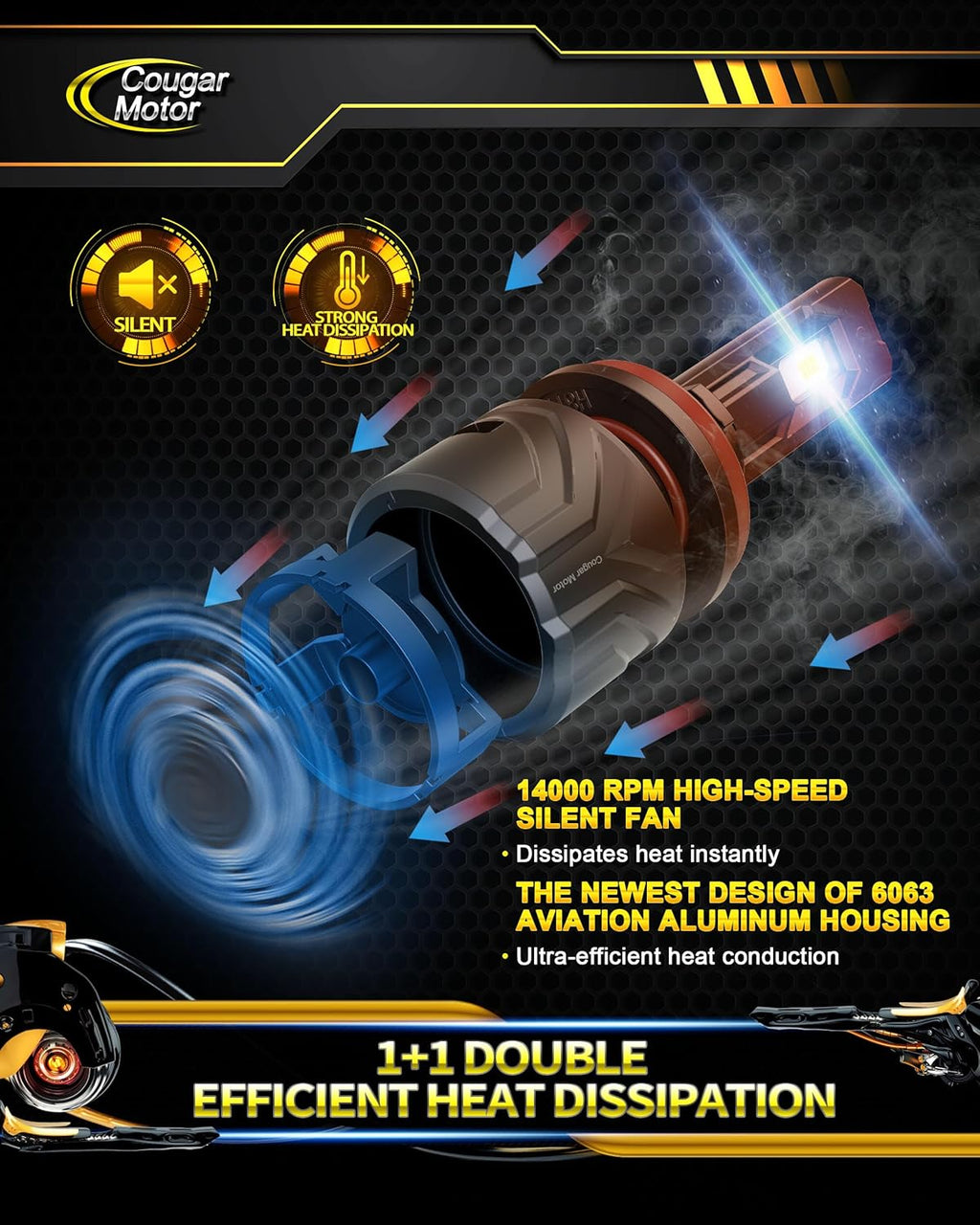 Cougar Motor 9005 H11 Bulbs, HB3 H8 H9 Fog Lights Combo(2 Sets) 6500K White Non-Polarity Fog Bulb or Off-Road Use Plug and Play - Pack of 4