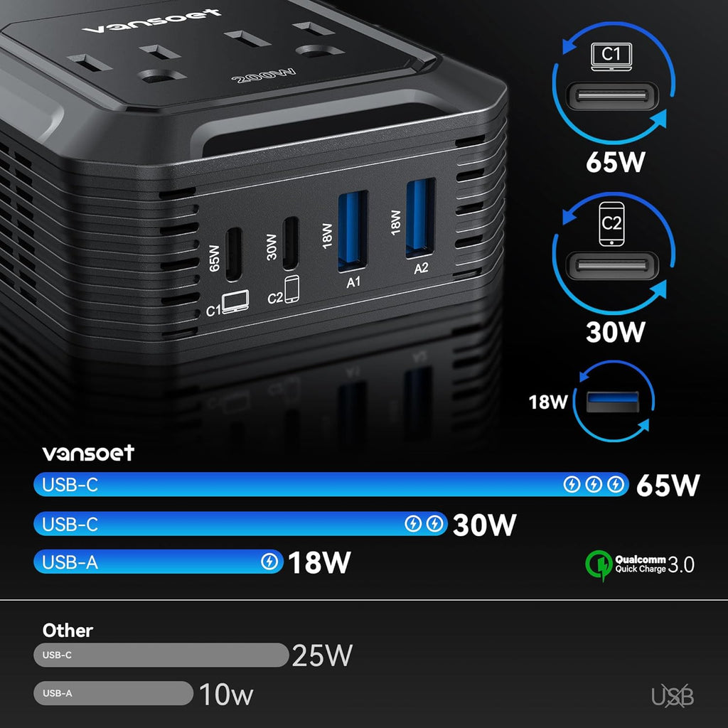 200W Car Power Inverter DC 12V to 110V AC Inverter with PD 65W/30W USB C & 2 QC 18W USB Ports & 2 AC Outlets,Car Pluɡ Adapter Outlet for Laptop/Phone/Road Trip