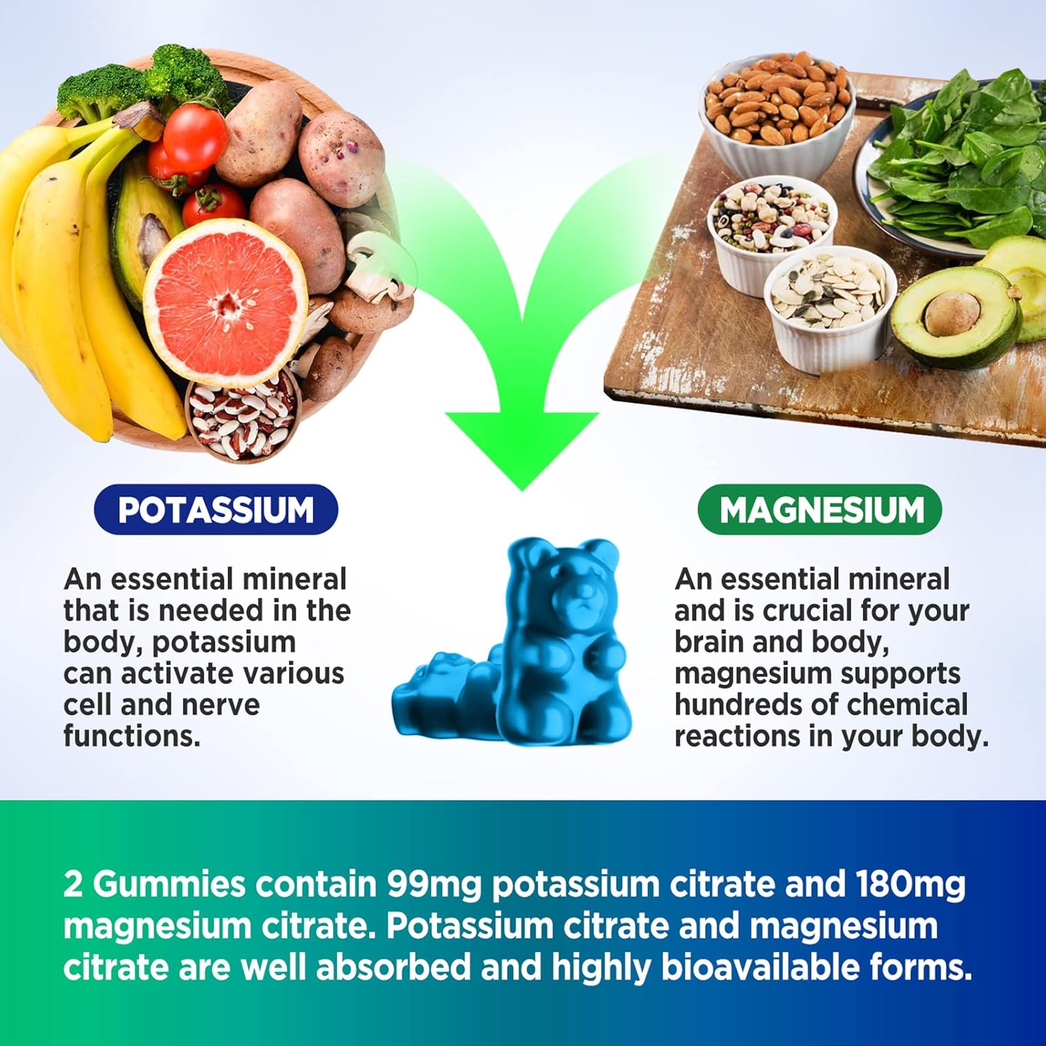 Potassium Magnesium Gummies, High Absorption Potassium Citrate 99mg Magnesium Citrate 180mg, Chewable Gummy Supplements for Leg Cramps & Muscle, 120 Count