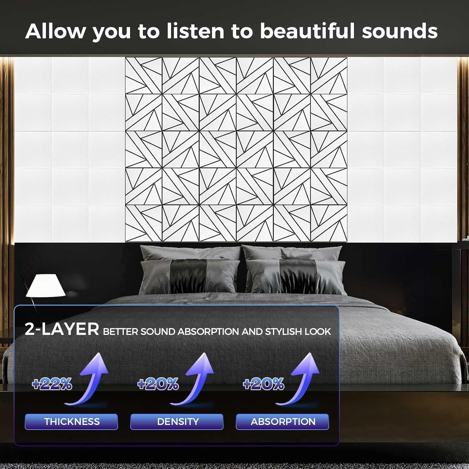 8 Pack 2-Layer Large Soundproof Wall Panels, 15.7 x 15.7 x 0.43 in Sound Proof Foam Panels for Walls, 1.2lb/ft* High Density,3D Acoustic Panels,Artistic Noise Dampening Panels White&Black