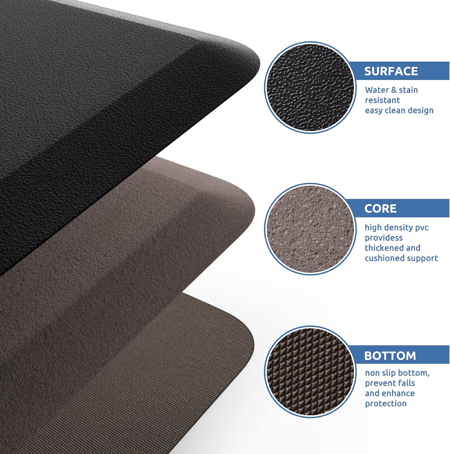 KitchenClouds Cushioned Anti Fatigue Kitchen Rug, 17.3"x39", Waterproof Non Slip, Standing Desk Mat, Comfort Floor Mat for Kitchen, House Sink, Office (Black)