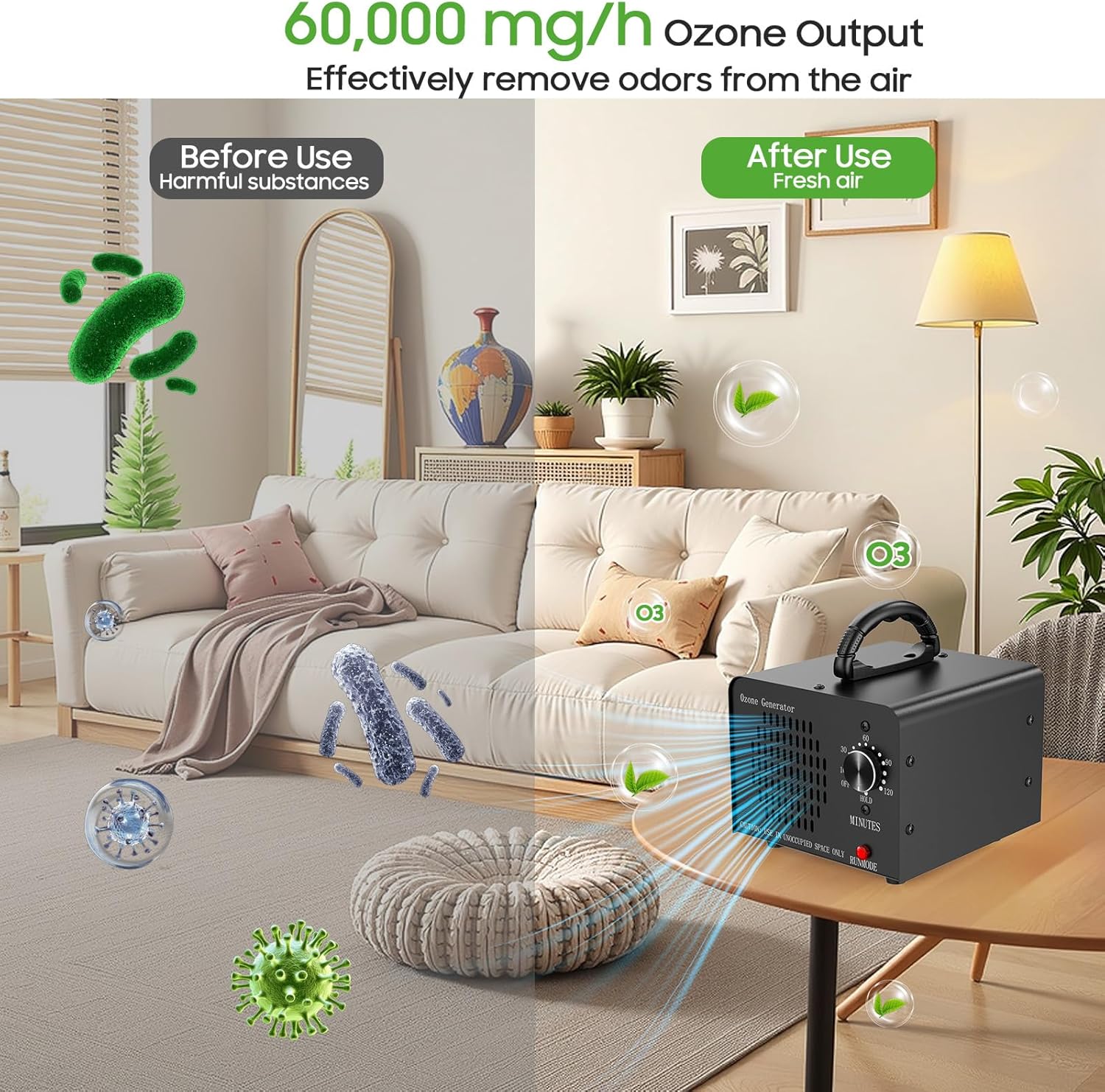 Ozone Generator Machine 60,000mg/h, High Capacity Ozone Odor Eliminator Removal Air Purifier for Home Car Pet & Basement Odor, Suitable for Spaces up to 7,000 Square Feet, Black