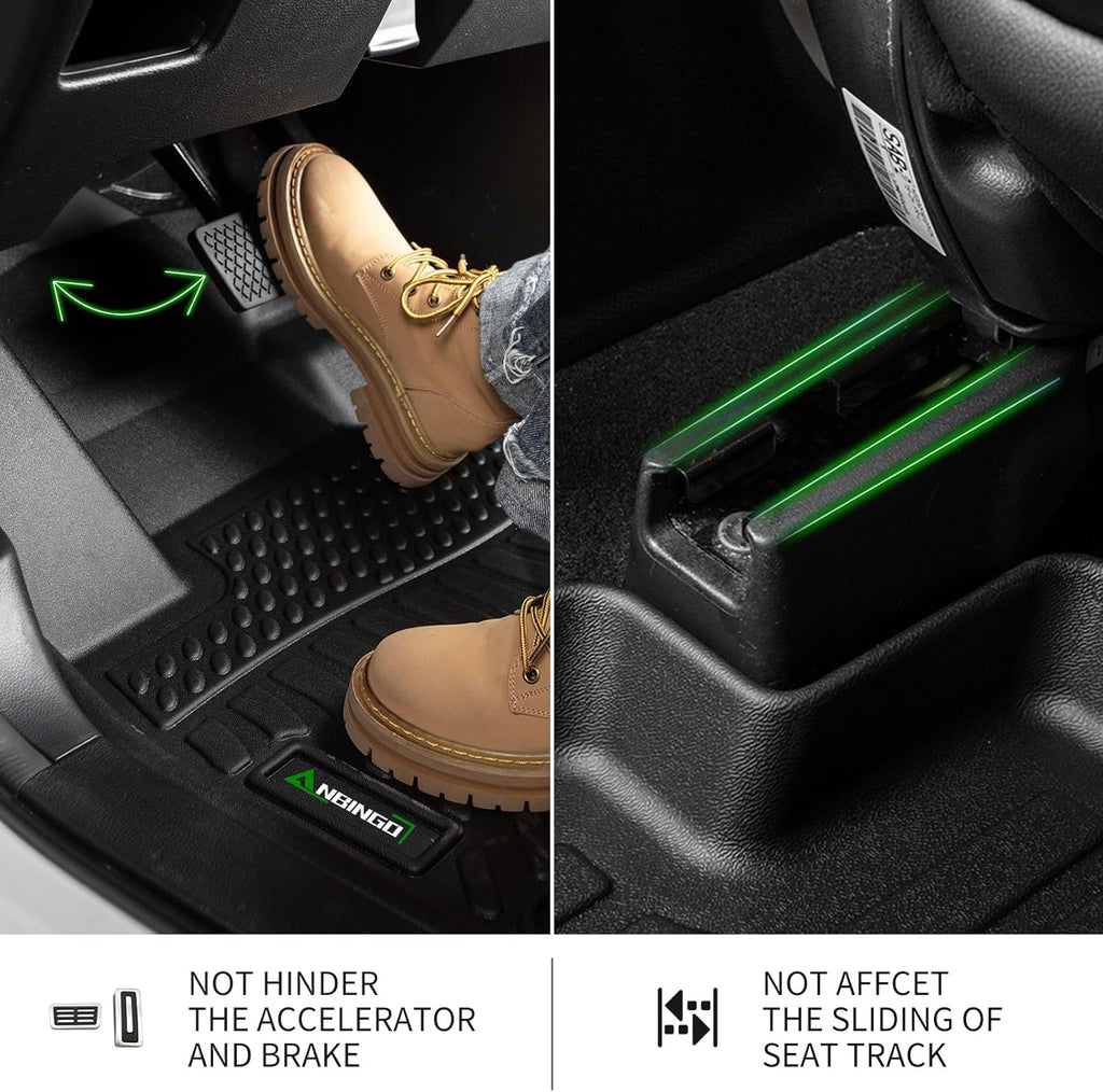 ANBINGO®-Floor Mat for Genesis GV80 2021-2026 5 Seats,TPE All Weather Protection GV80 Car Floor Liners Front & Rear Row Waterproof GV80 Accessories