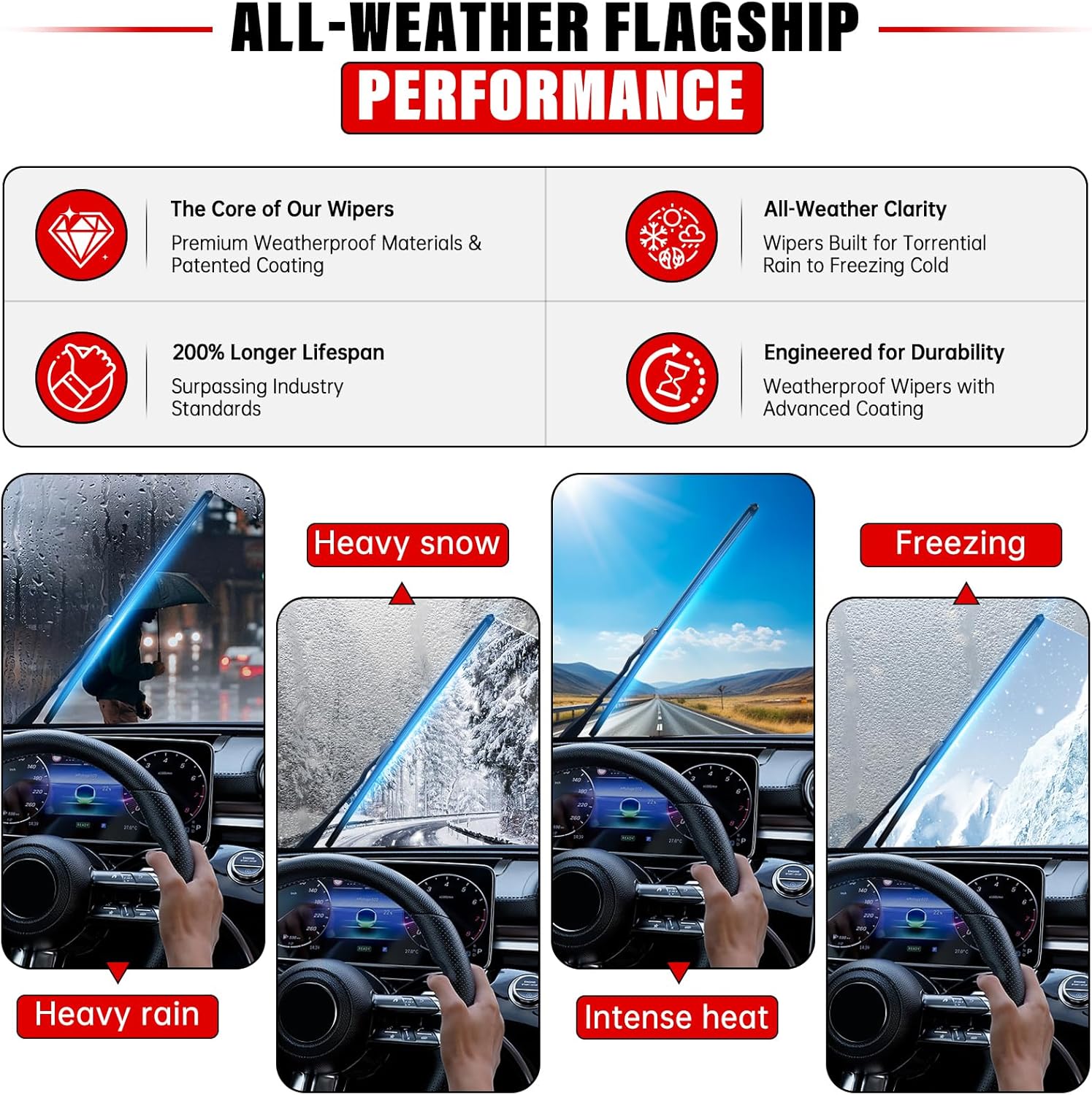 Windshield Wiper Blades Replacement for Ford Focus 2012 2013 2014 2015 2016 2017 2018 Original Factory Quality Front Rear Wipers Blade Set for My Car - 28" 28" 12" (Pack of 3)