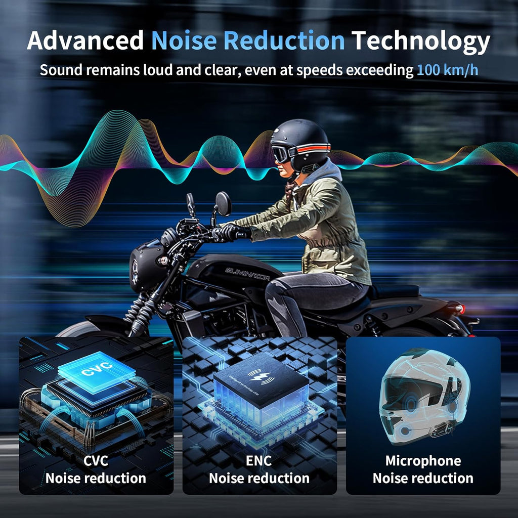 Fodsports M1-S Air Motorcycle Bluetooth Headset with Music Sharing, 4-Way Motobike Intercom, 1000 m Group Helmet Communication System, Quick Pairing/FM Radio/Handsfree/Stereo Music(1 Pack)