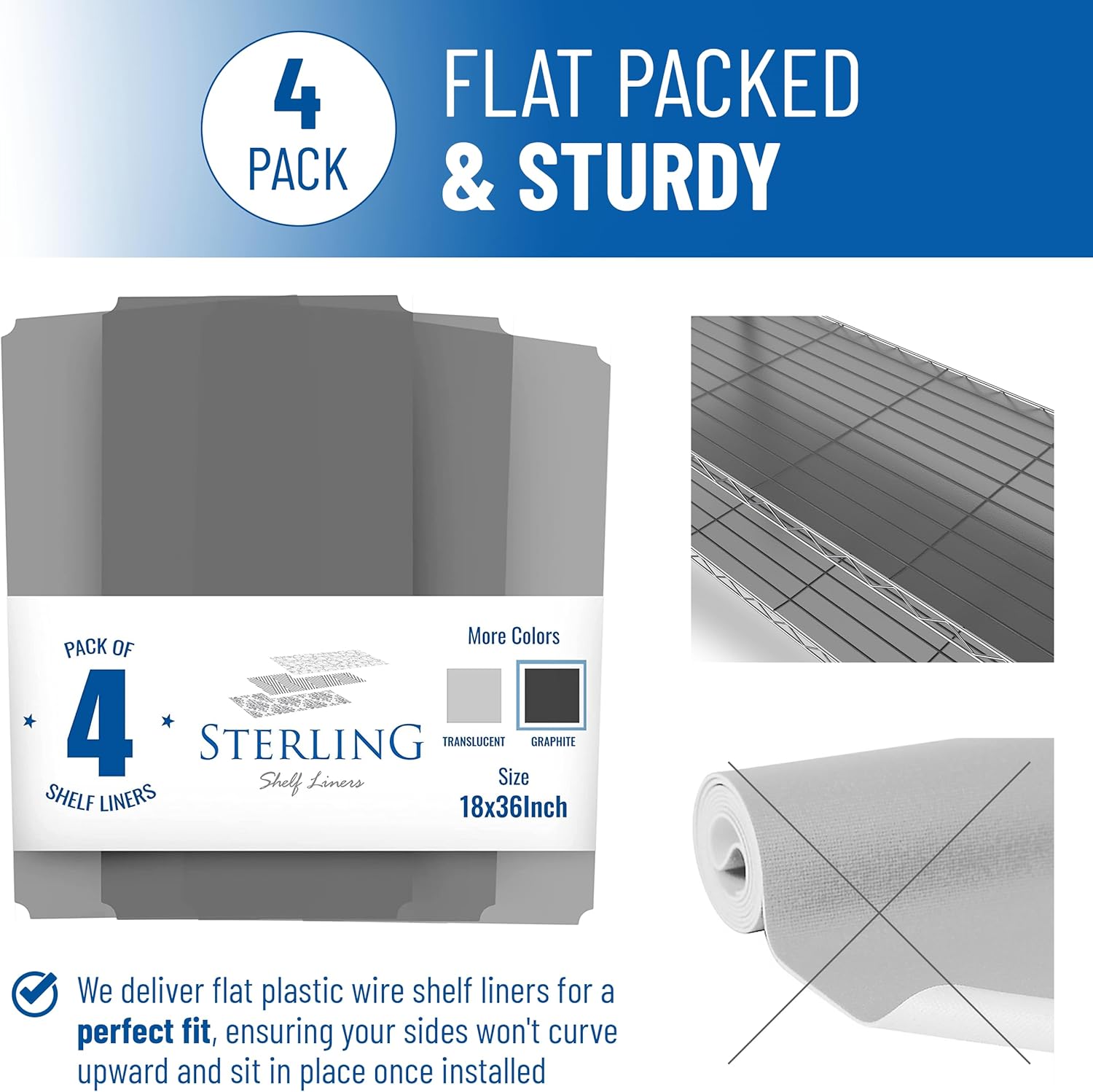 Sterling Shelf Liners Wire Rack Covers: Long-Lasting Shelf Liner Cover for Wire Shelving: Premium Cover Mats for Shelves in Pantry, Closet, etc: 18x36 Inch: Graphite, Set of 4