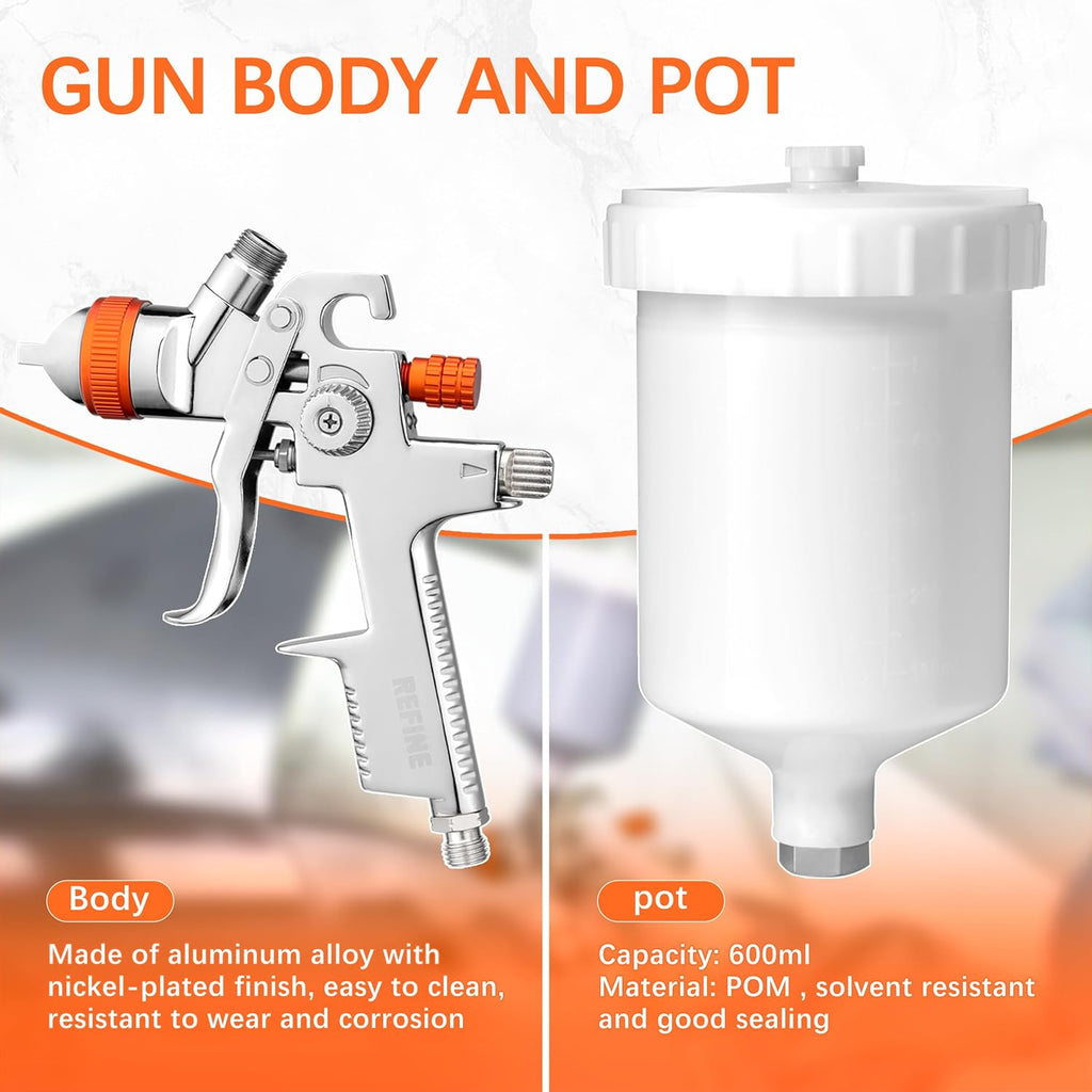 REFINE Spray Gun Kit, Auto Paint Gun with 1.4/1.7/2.0mm Nozzle Sets, 600cc Cup, Professional Automotive Air Spray Gun with Air Regulator for Cars, House ＆ DIY Painting