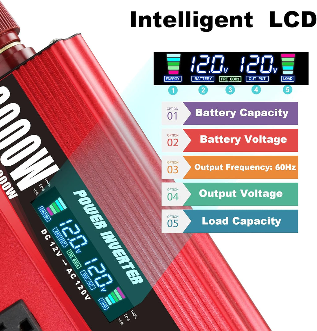 3000W Power Inverter 12V to 110V/120V DC to AC with LCD Display, Remote Controller 4 x AC Outlets and 4 x 3.1A USB Car Adapter for Car Truck Boat RV Solar System