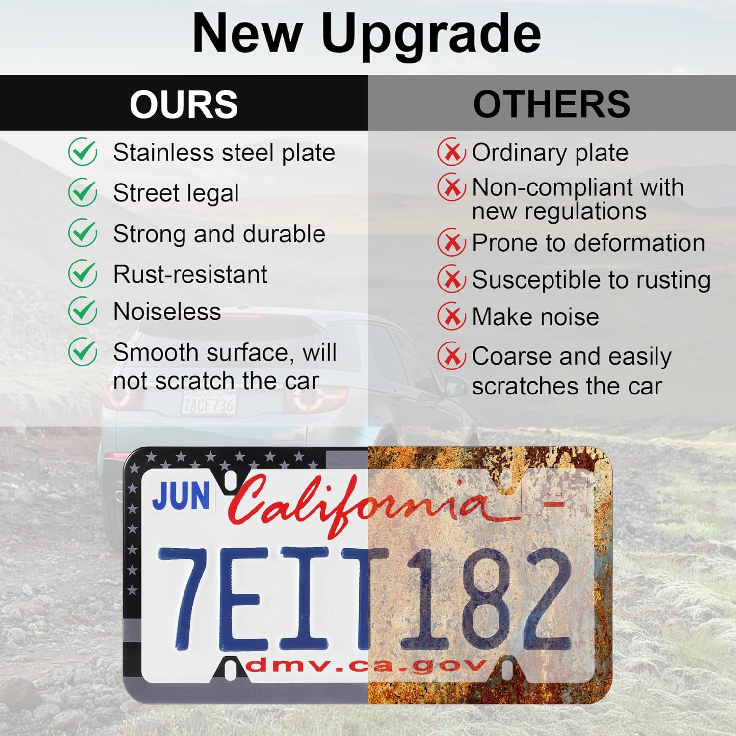 LivTee American Flag License Plate Frames, 4 Holes Stainless Steel License Plate Covers, 2PCS Car License Plate Holder, Automotive Exterior Accessories, Black-Gray