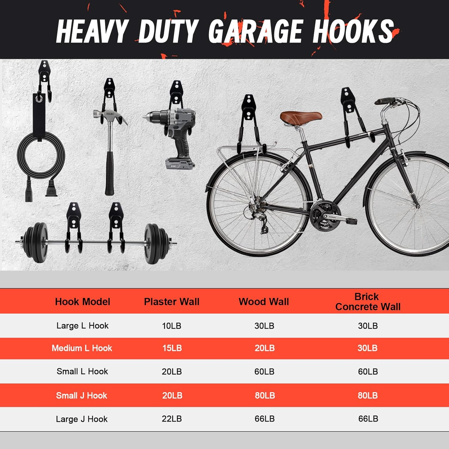 15 Pack Garage Hooks Heavy Duty with Anti-Slip Coating Wall Mount Storage Organizer for Hanging Power and Garden Tools, Ladder, Hose, Bikes, Ropes, Bulk Items Shed Hooks