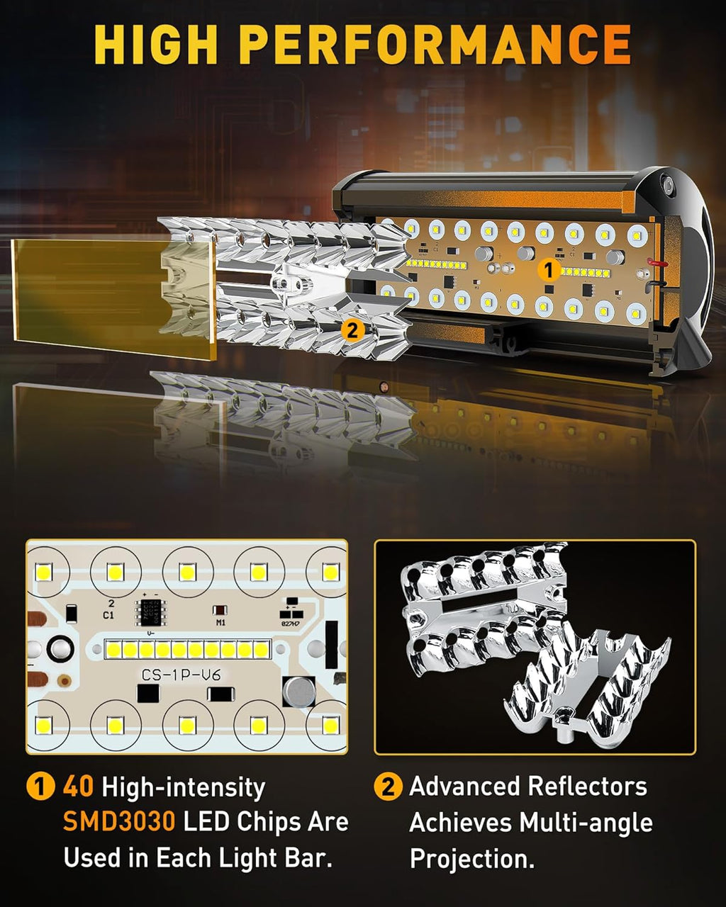 NAOEVO 7 Inch Amber LED Light Bar, 240W 24,000LM Offroad Fog/Driving Lights LED Pods with 2 Leads Wiring Harness Kit, Spot & Flood Work for Truck Boat UTV ATV, 2-Pack (Amber)