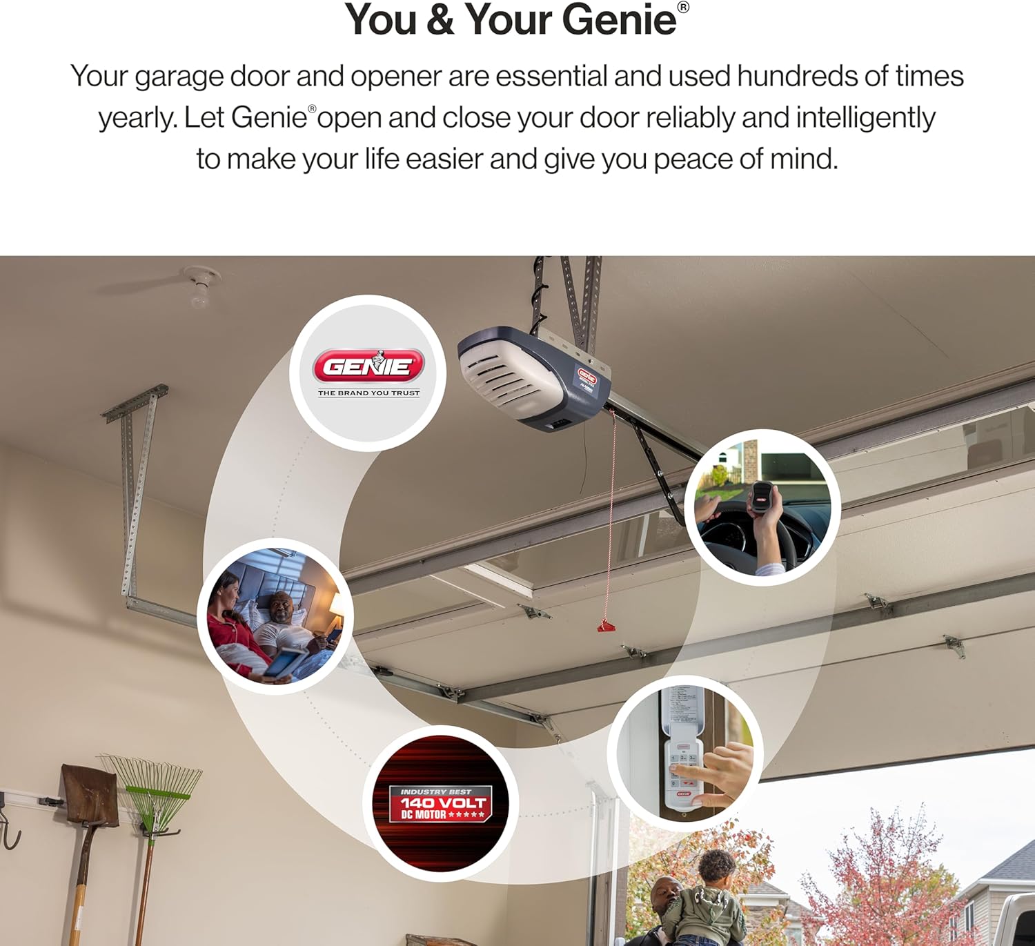Genie SilentMax 1000 Garage Door Opener - Ultra-Quiet Belt Drive - Includes two 3-Button Pre-Programmed Remotes, Wall Console, Wireless Keypad, Safe T-Beams - Model 3042-TKH, 140V DC Motor