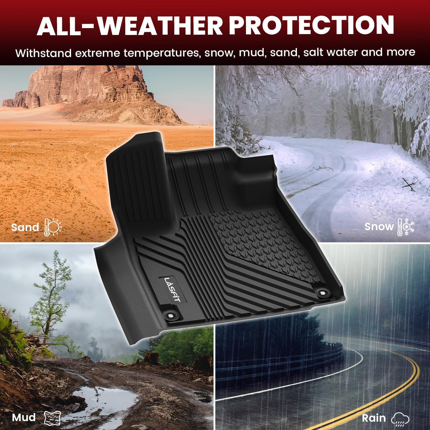 LASFIT Floor Mats & Trunk Mat & Backrest Mats for Acura Mdx 2022-2026 Cargo Mat All Weather TPE Mats Custom Fit Floor Liner for Mdx 1st & 2nd & 3rd Row Car Mats & Cargo Liner, Black, Easy to Clean