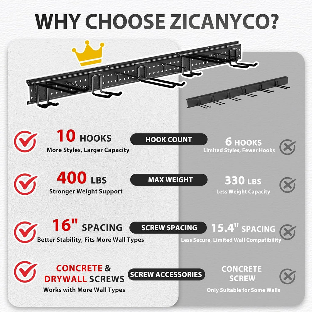 Garage Tool Organizer Wall Mount 48 inches with 10 Adjustable Heavy-Duty Hooks, Garage Organization, Garden Tool Storage Rack for Garage, Yard, and Shed, Holds Up to 400 lbs