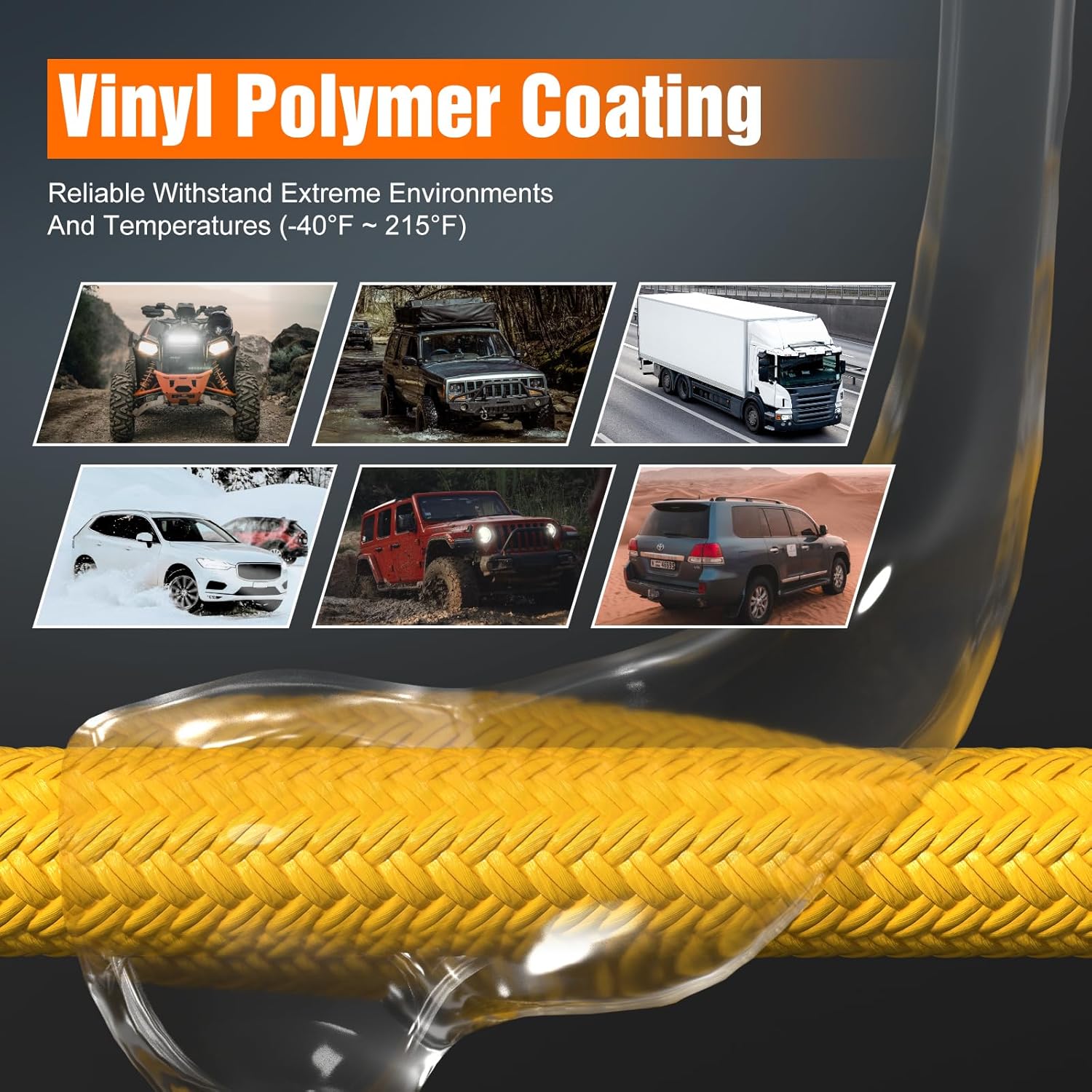 GODIAG 1"×20ft Kinetic Recovery Rope (33000lbs) Heavy Duty Energy Tow Rope with 2 Soft Shackles, Offroad Power Stretch Snatch Rope for Truck Jeep Car ATV UTV Tractor