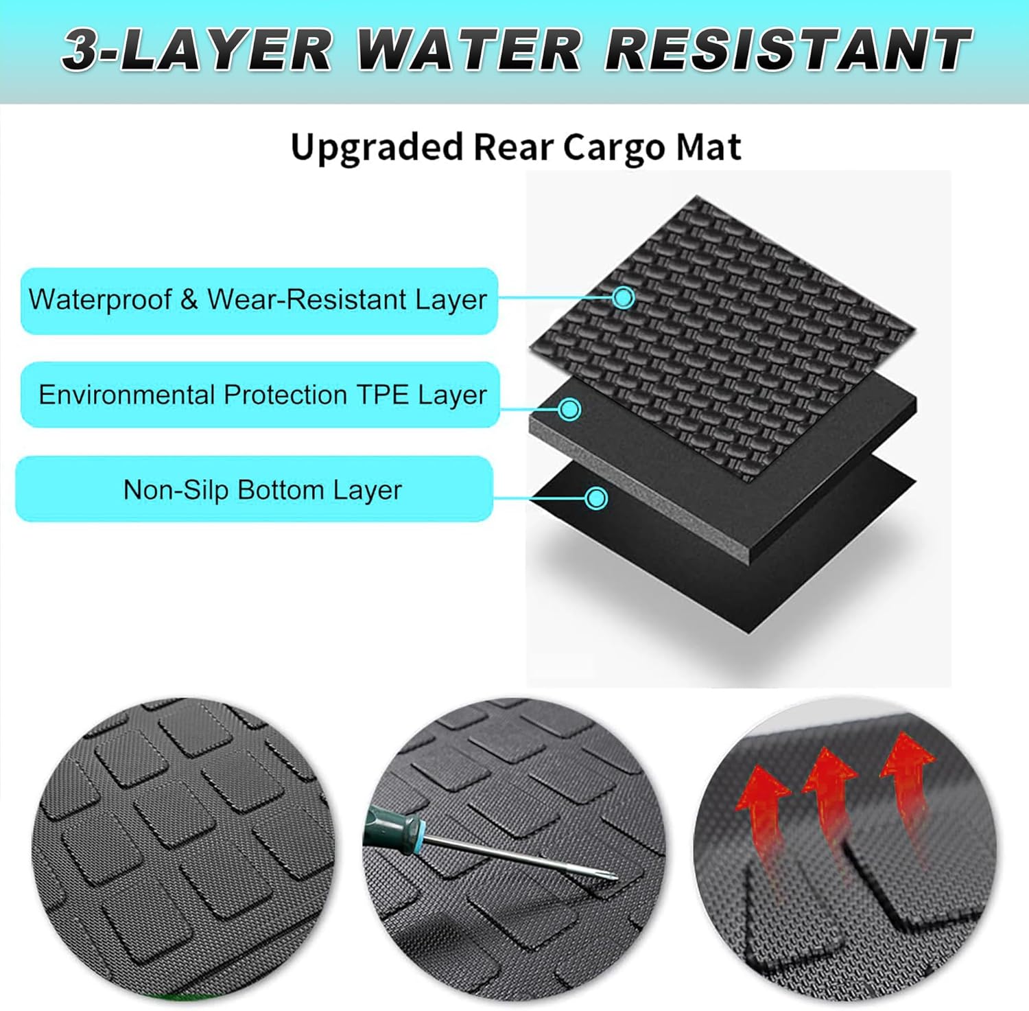 Original Cargo Mat & Backrest Mat Fit for Honda Pilot 2016-2022: Cargo Liner with Backrest Mat Behind 3rd Row Back Seat Protector - All Weather Protection Trunk Mat with Back Seat Cover Accessories