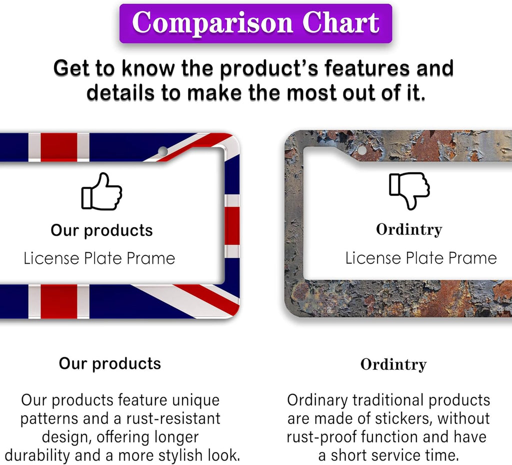 License Plate Frames Multicolor Automotive Exterior Accessories British Flag England Flags Universal Aluminum Car Accessory 2 Pack with Screw Covers Set