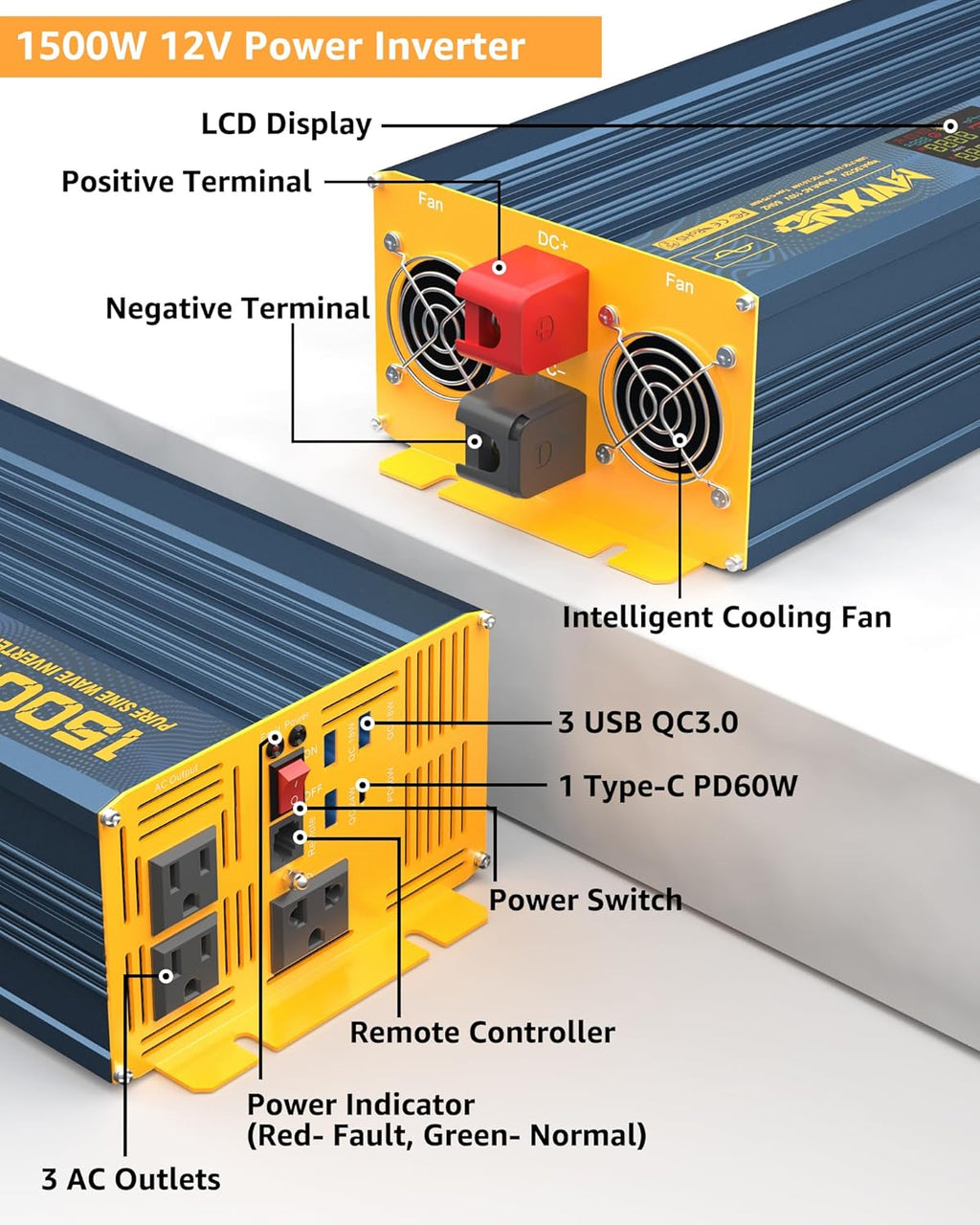 1500W/3000W(Peak) Power Inverter Pure Sine Wave DC 12V to 110V 120V AC Converter 3 AC Outlets Car Inverters with 4 USB Fast Charging Ports, LCD Display and Remote Controller for Truck RV