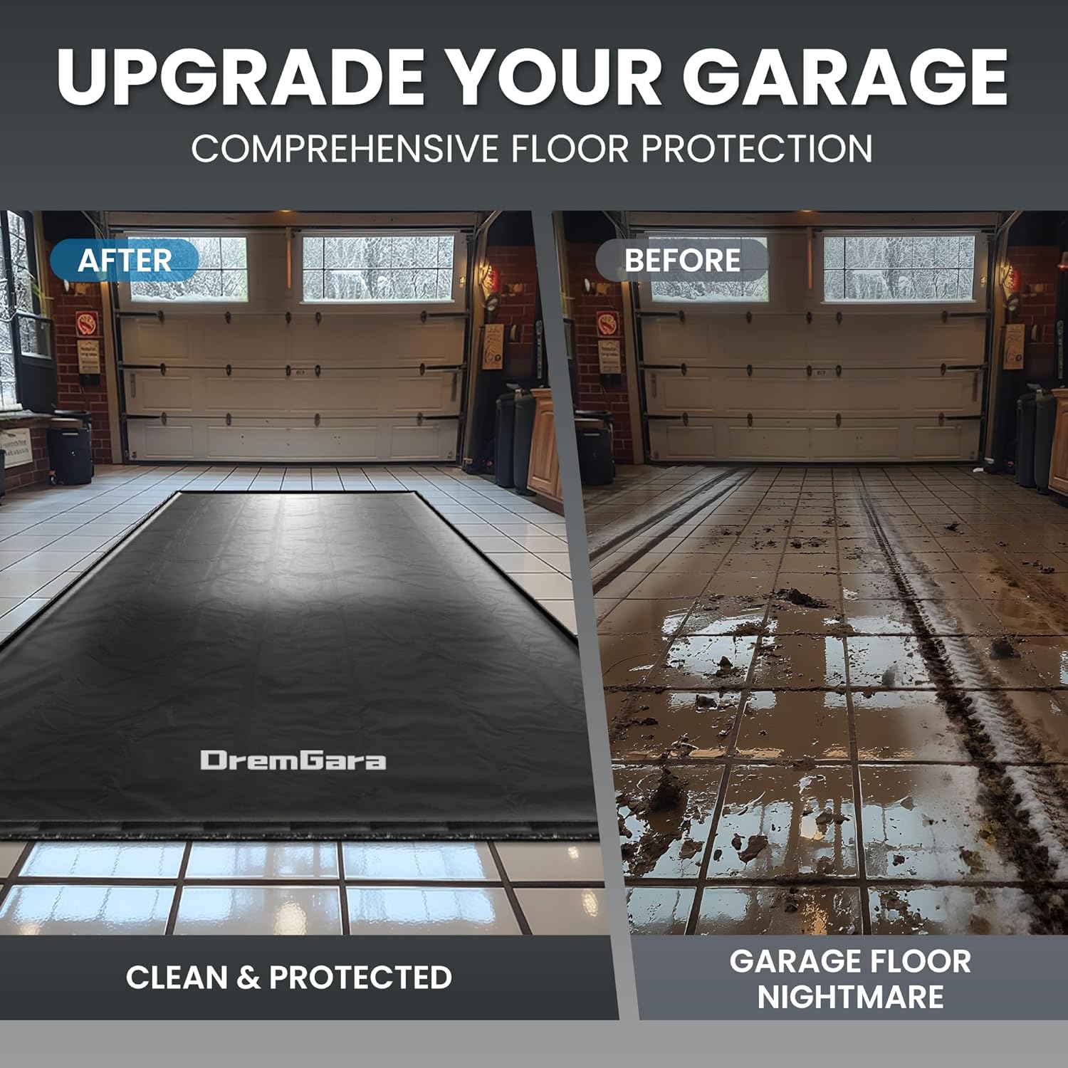 Easy to Clean Heavy-Duty PVC Garage Floor Mat with Waterproof Containment Protection for Cars SUVs Trucks Parking Garages Non-Slip Durable Containment Mat Multiple (8'6"x22')