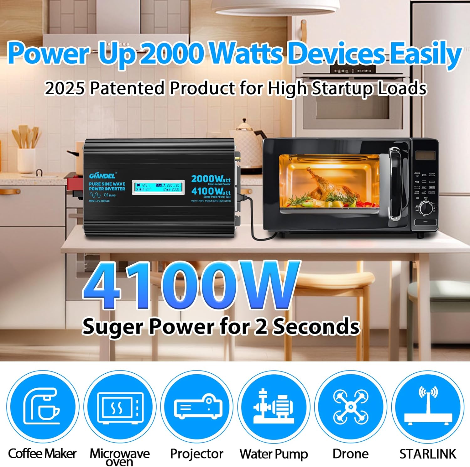 GIANDEL 2000 Watt Pure Sine Wave Power Inverter 12V DC to 120V AC,4100W Surge Peak Power,UL Listed GFCI Outlets,FCC Approved,USB-C36W,Remote with Battery Monitor for RVs,Campers,Off Grid Solar Setup