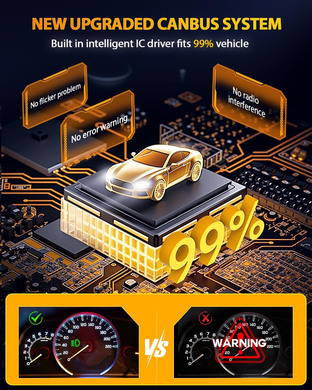 FAHREN 𝐍𝐞𝐰𝐞𝐬𝐭 H11 9005 LED Bulbs Combo, 𝟏𝟎𝟎𝟎𝟎𝟎𝐋𝐌 10X Super Brighter, 1:1 Size Easy Installation 9005 H11 Driving Light Bulbs, Plug-N-Play Canbus Ready, Pack of 4