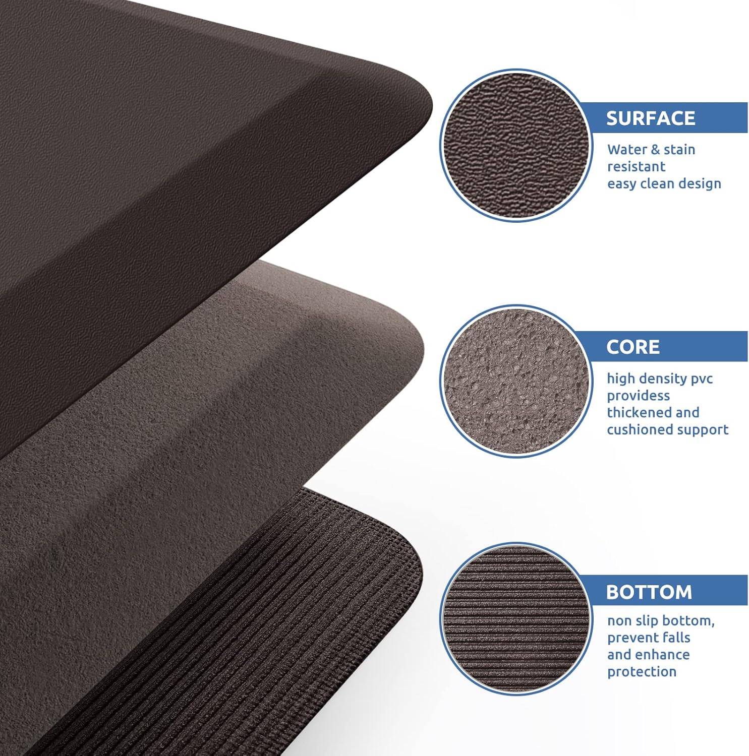 KitchenClouds Kitchen Mat Cushioned Anti Fatigue Kitchen Rug Non Slip Standing Mat Comfort Floor Mats for Sink Office (17.3"x60"- 0.8inch)