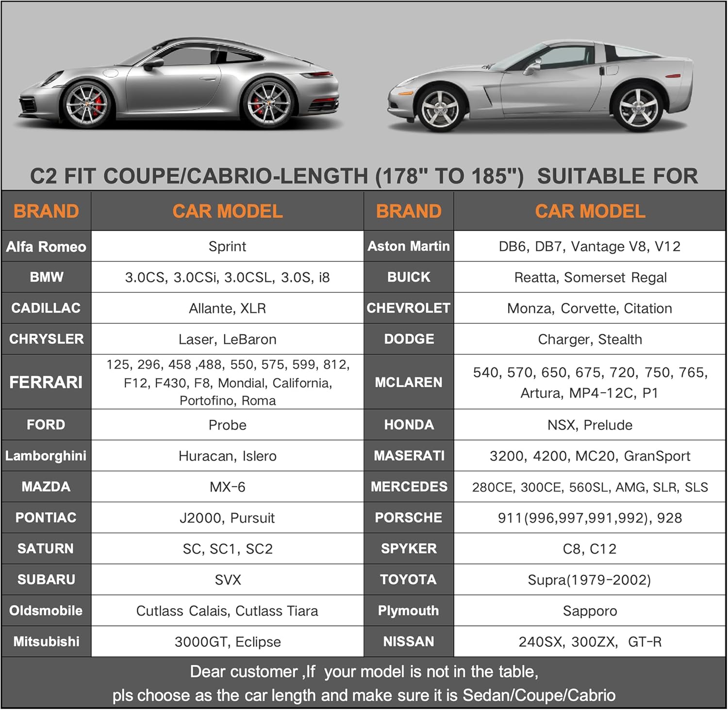 Kayme 7 Layers Coupe/Sedan Car Cover Waterproof All Weather for Automobiles, Outdoor Full Cover Sun UV Protection, Universal Fit for Porsche 911 Carrera S 4S, Chevy Corvette C4 C5 C6 C7(178-185 inch).