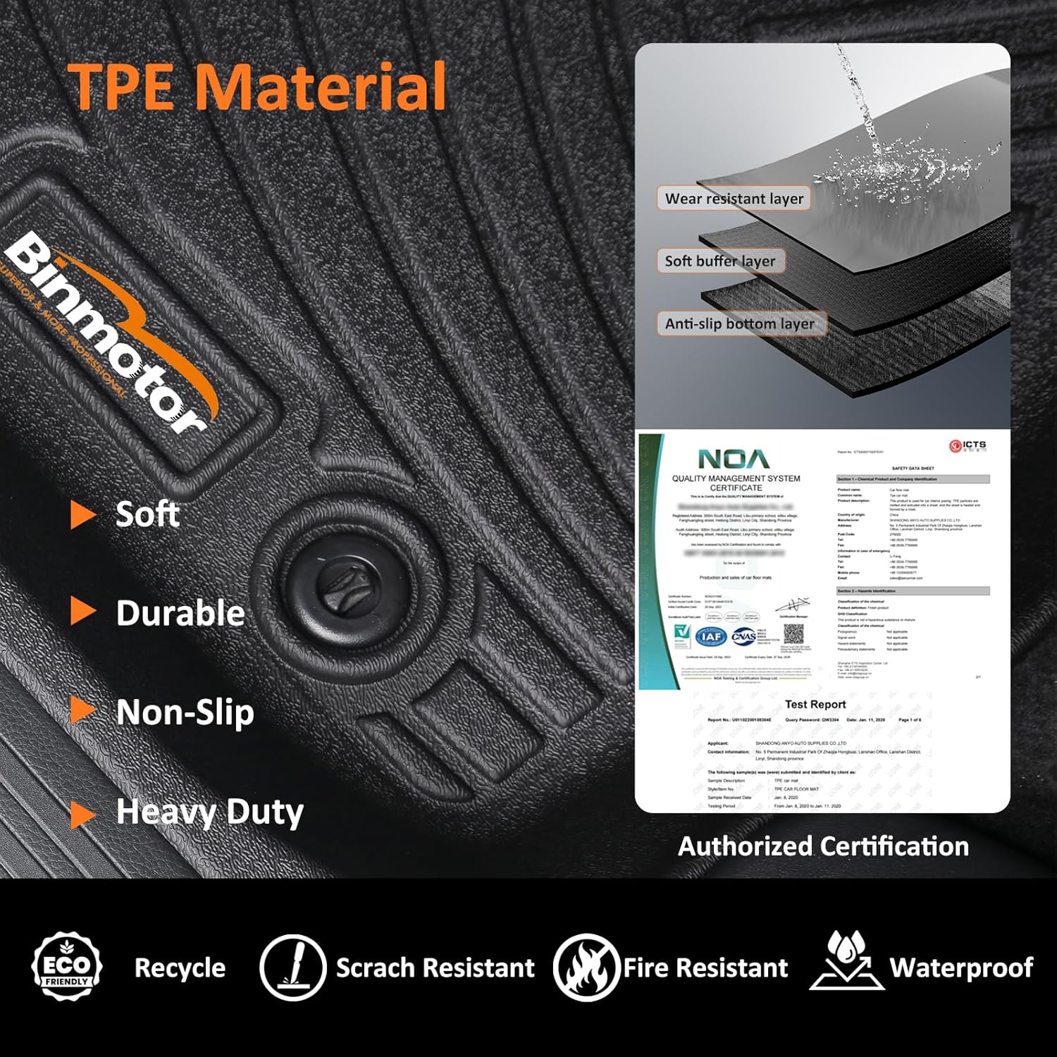 Binmotor-All Weather Custom Floor Mats with Cargo Liner for Acura MDX 2025 2024-2022, 1st & 2nd & 3rd Row Full Set Car Mats TPE, Heavy Duty Car Floor Liners for MDX Accessories