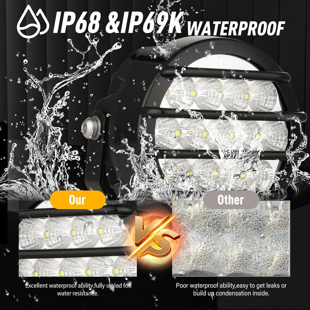 BIGLION.X 3.7 Inch 130W Off Road Lights White Round Offroad Fog Lights Super Bright 12800LM Driving Offroad Lights Bumper Fog Light Pods Waterproof 12/24V for Trucks 4x4 SUV ATV UTV Car
