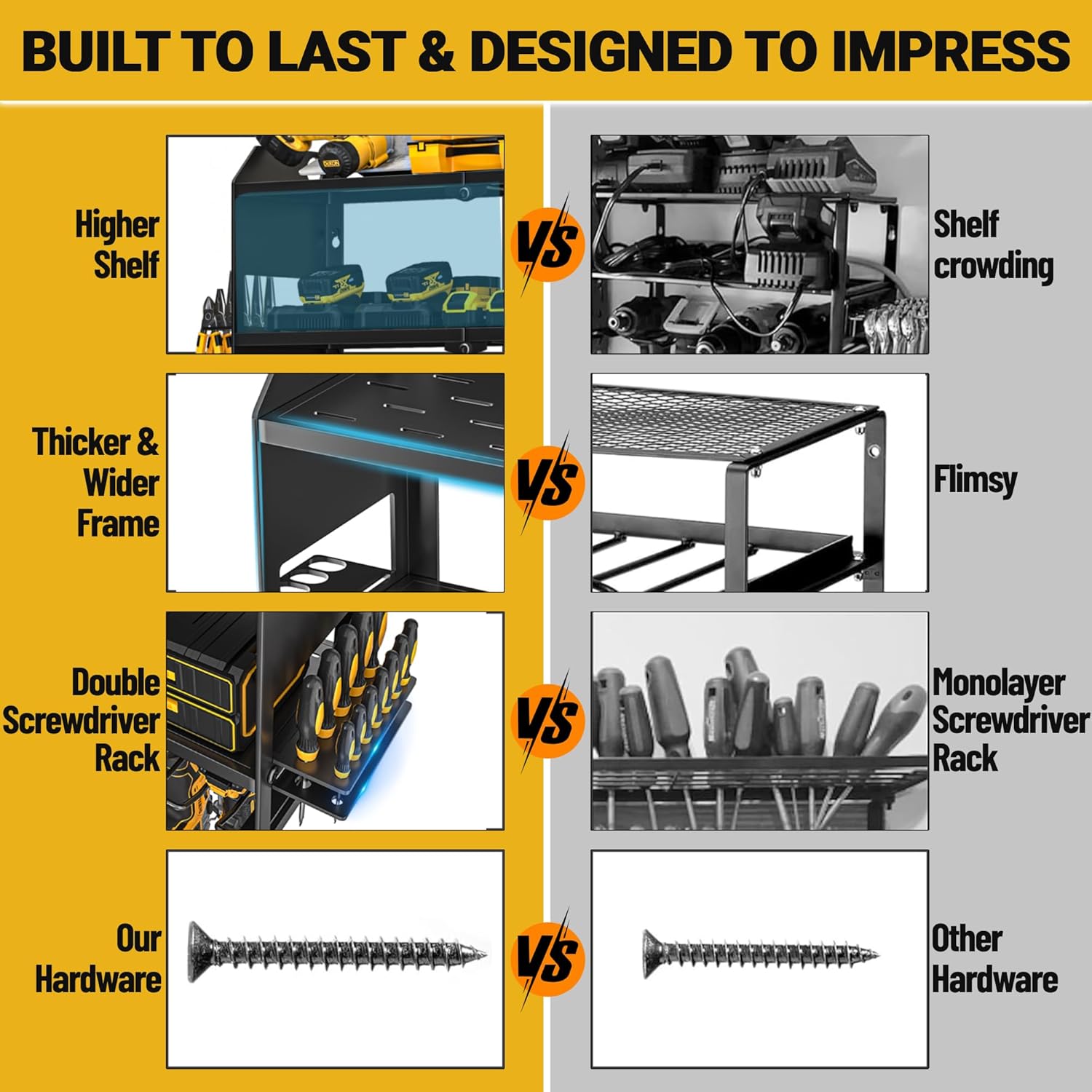 YYR Power Tool Organizer Wall Mount, Cordless Drill and Battery Holder, Electric Tools Hanger Storage Rack, Garage Organization Floating Shelf - Metal, Black