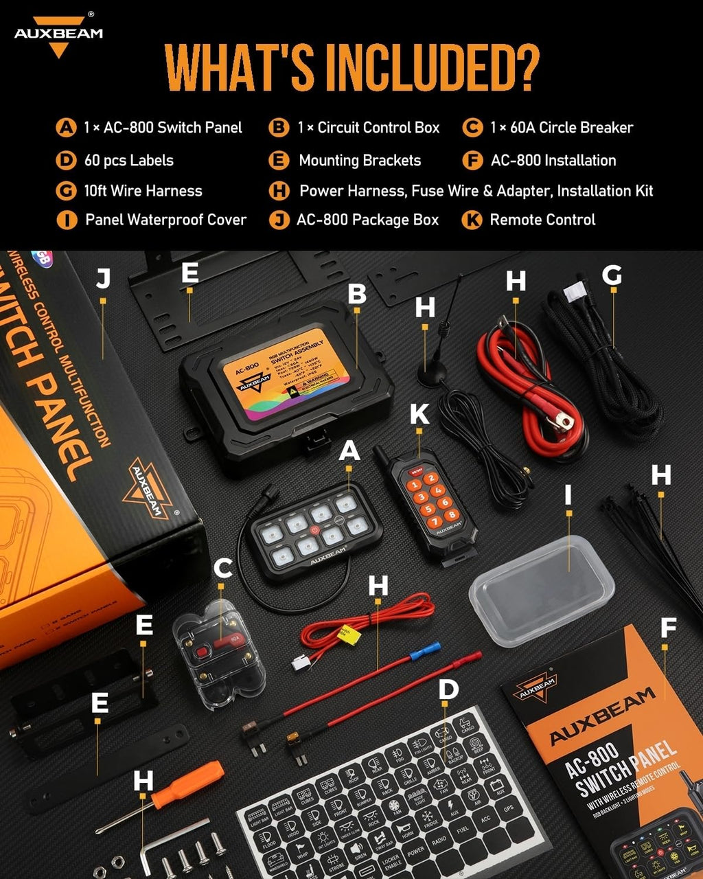 Auxbeam 8 Gang Switch Panel Bluetooth RGB AC-800 with APP&Remote Control Toggle Momentary Pulsed Switch Pod Off Backlight for Truck Offroad UTV ATV Car Marine 12-24V Waterproof 2 Years Warranty