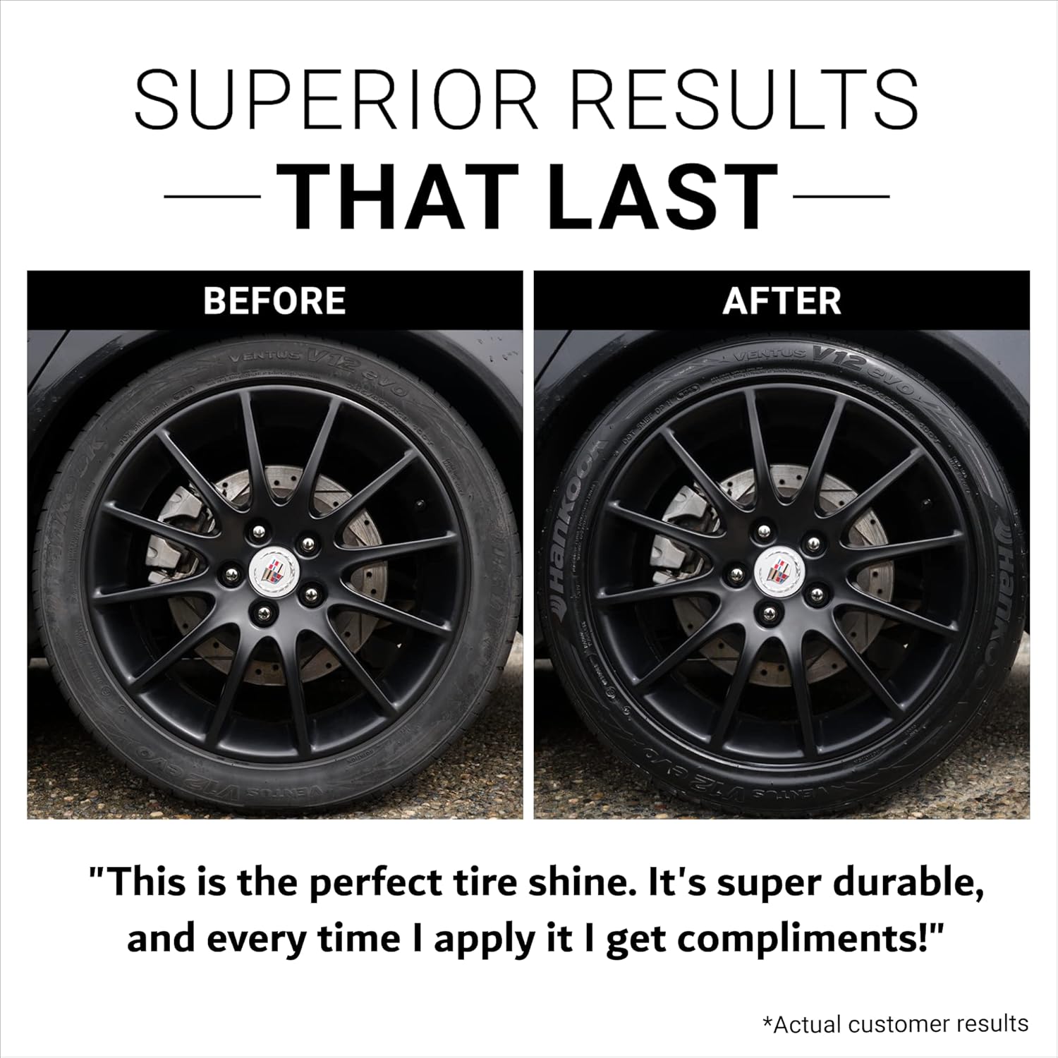 CAR GUYS Tire Shine 1 Gallon Refill | The Perfect Shine | Durable and User Friendly Tire Dressing | Long Lasting UV Protection | 1 Gallon (Sprayer Not Included)